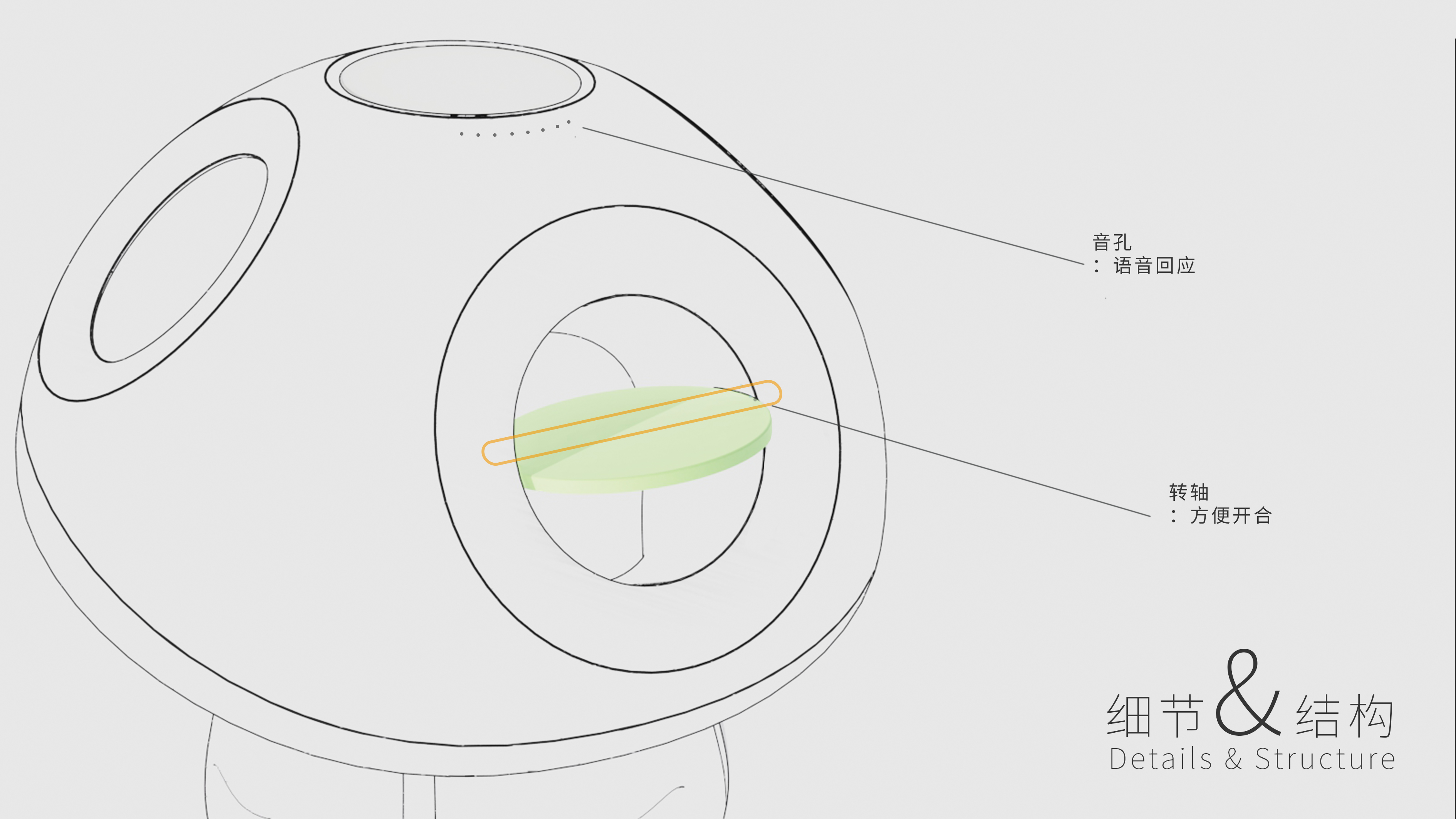 sample reels，internship，Xiamen，Fresh student，household electrical appliances，intelligence，