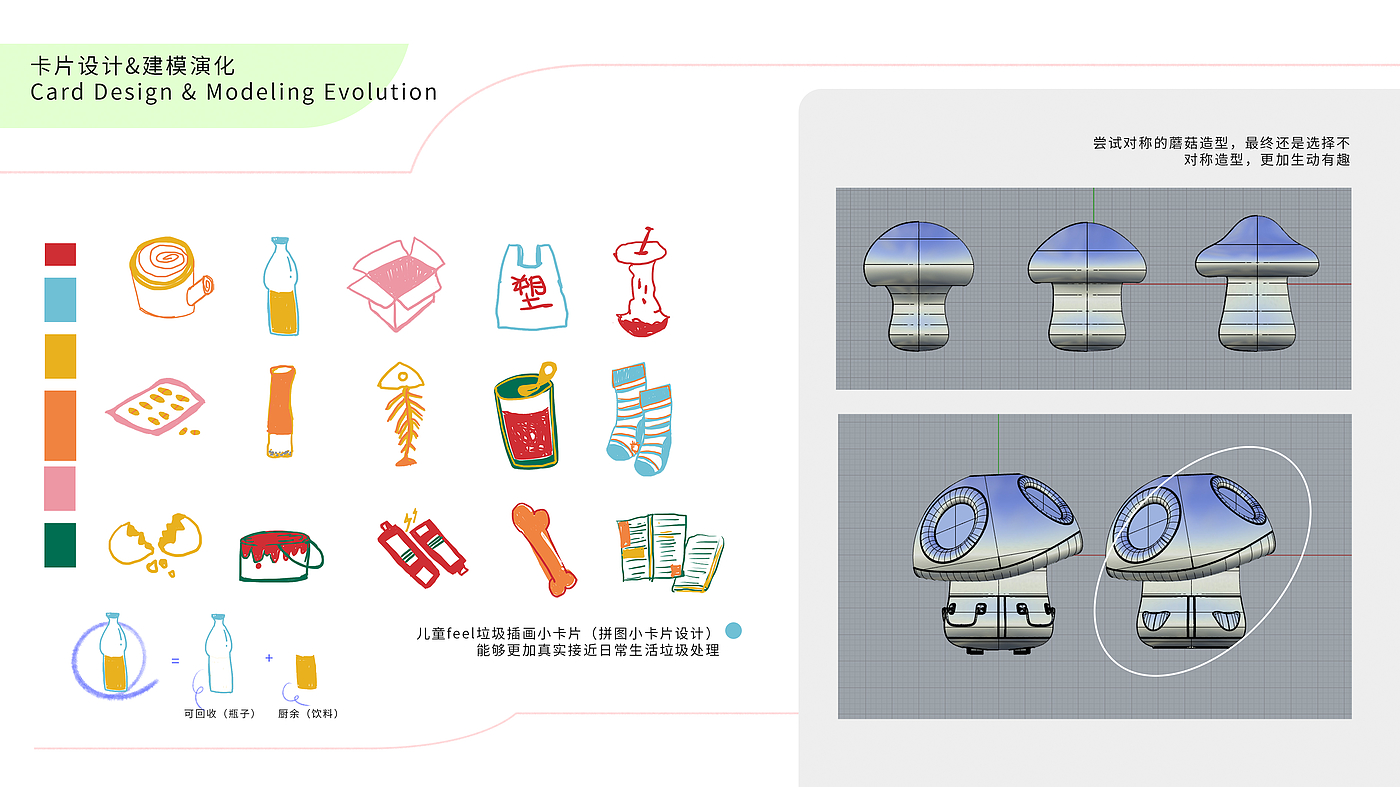 sample reels，internship，Xiamen，Fresh student，household electrical appliances，intelligence，