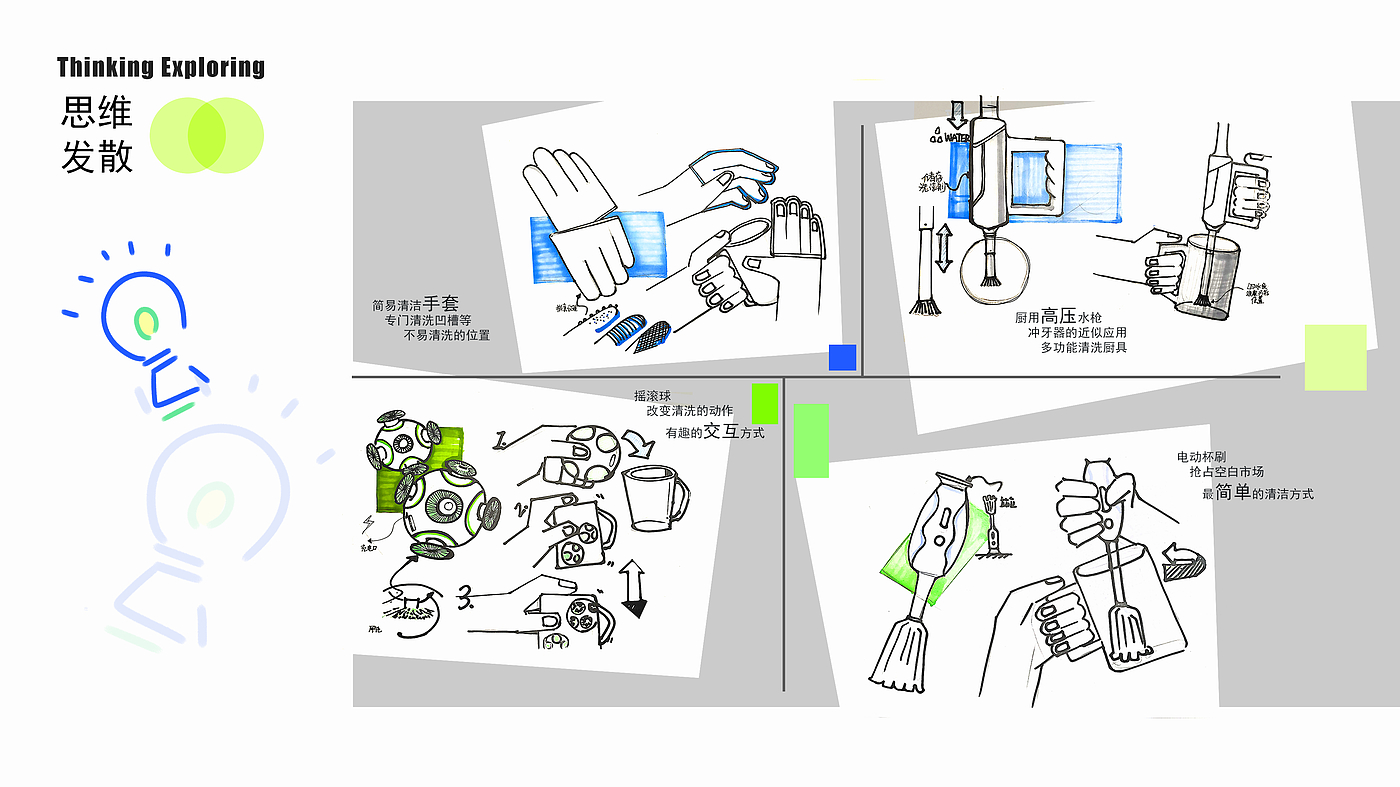 作品集，实习，厦门，应届生，家电，智能，