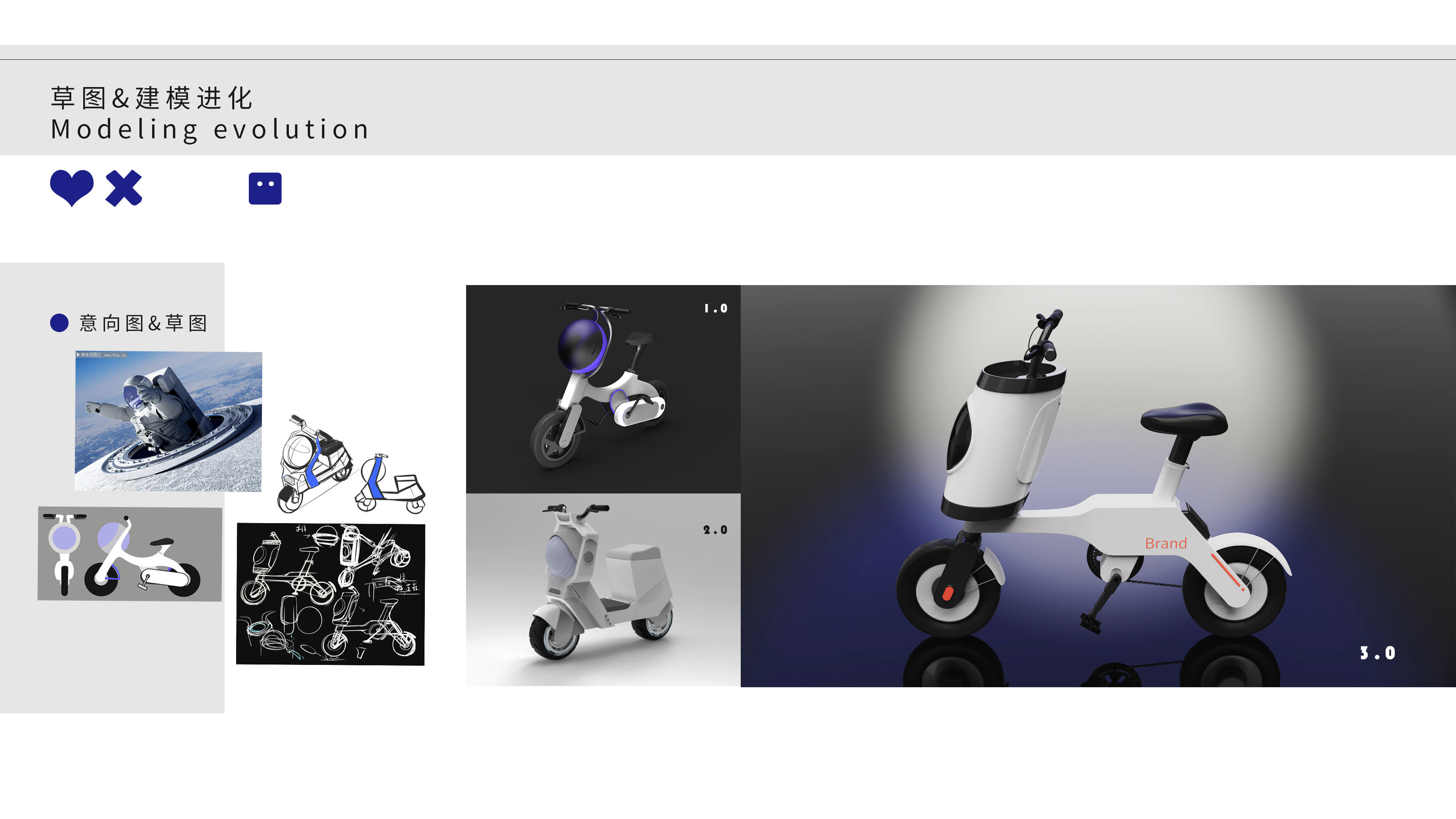 sample reels，internship，Xiamen，Fresh student，household electrical appliances，intelligence，