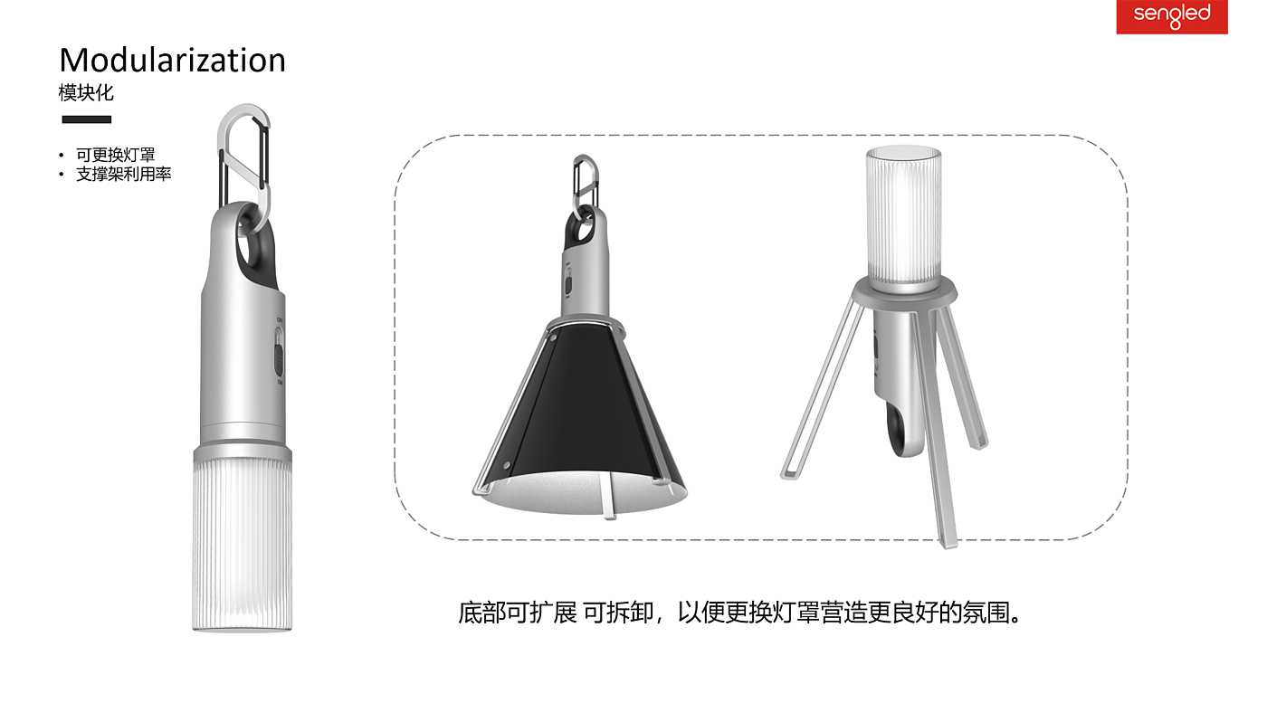 露营，模块化，灯，