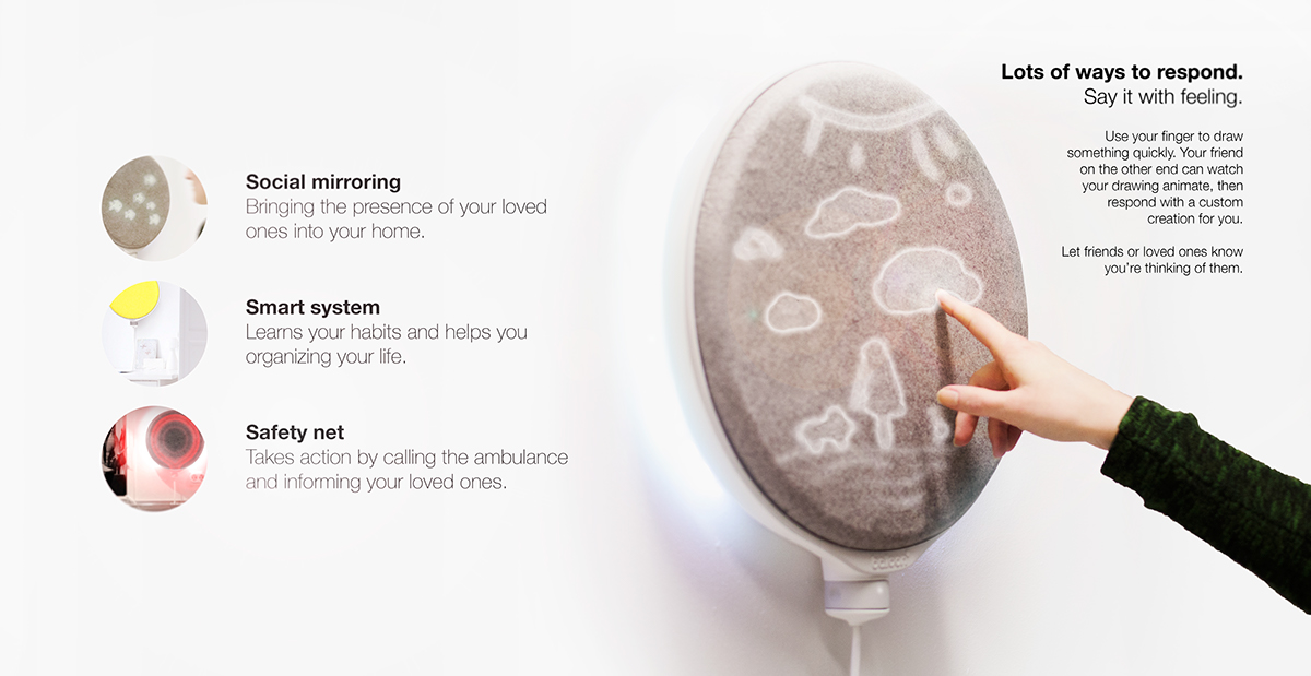 Mechanics，industrial design，Interaction design，