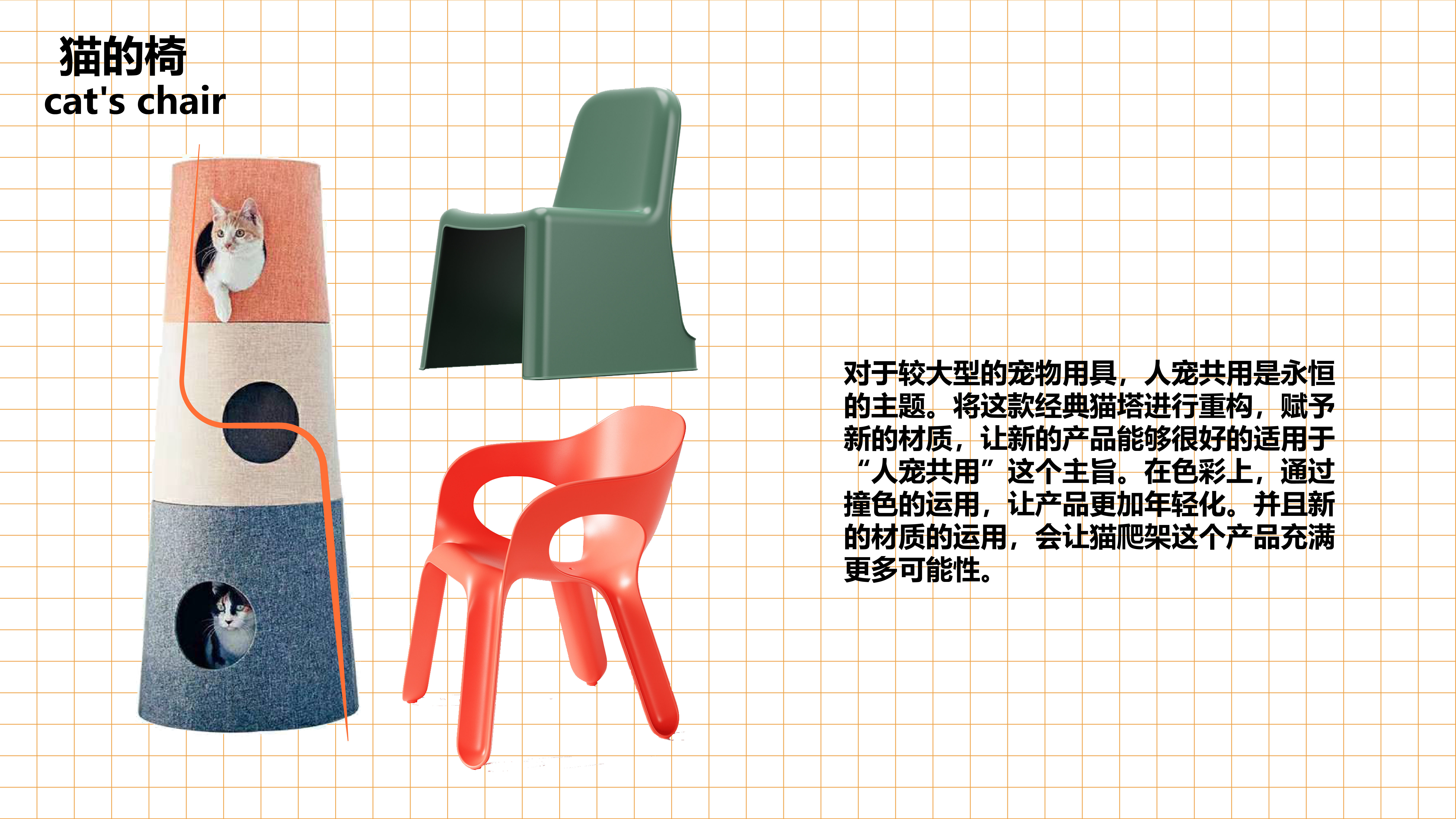 Pet Supplies & Pet，Cat climbing frame，Cat tree，Pet sharing，Housewear & Furnishings，