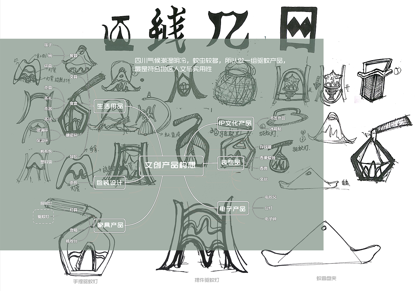 Cultural creation，household electrical appliances，Mosquito repellent，Hakka culture，Curiosity hunting，