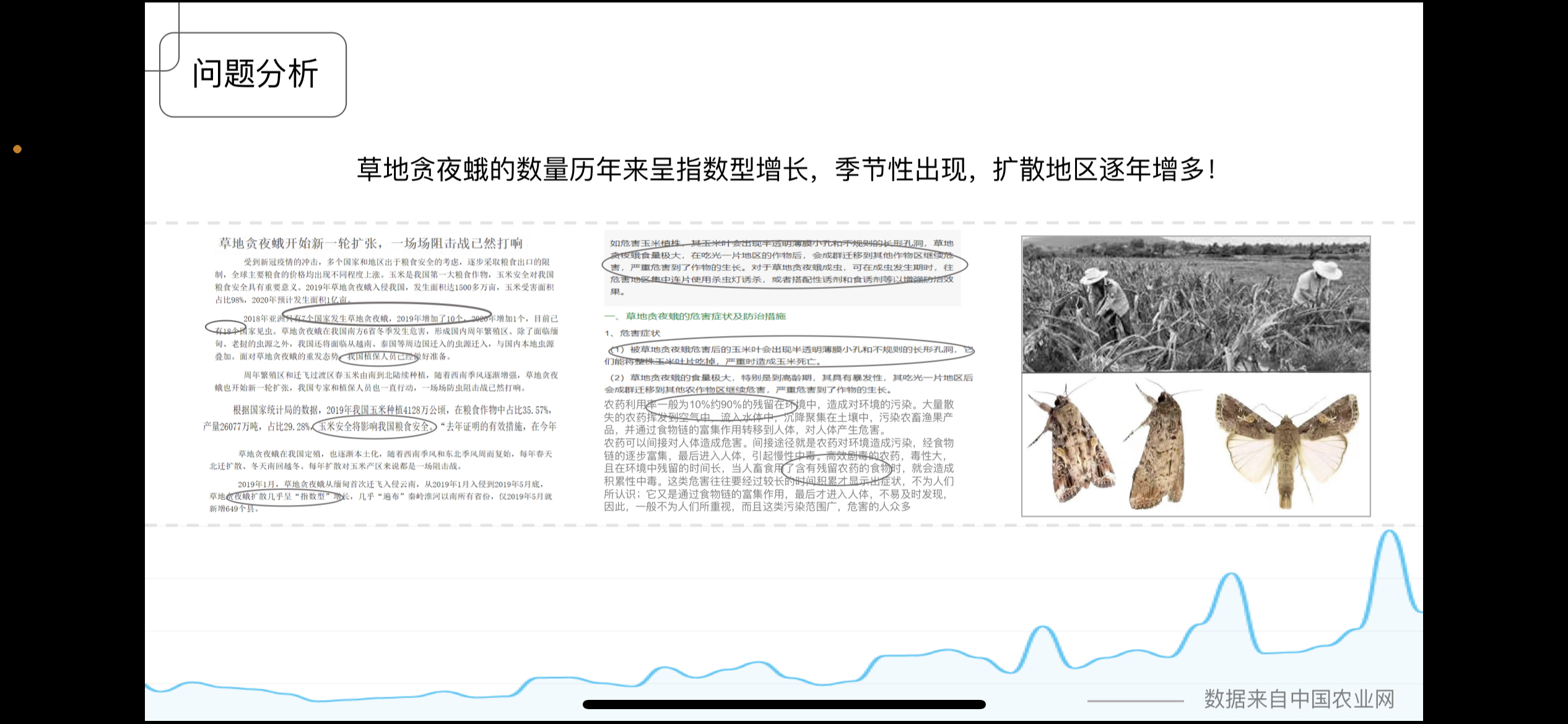 Intelligent equipment，