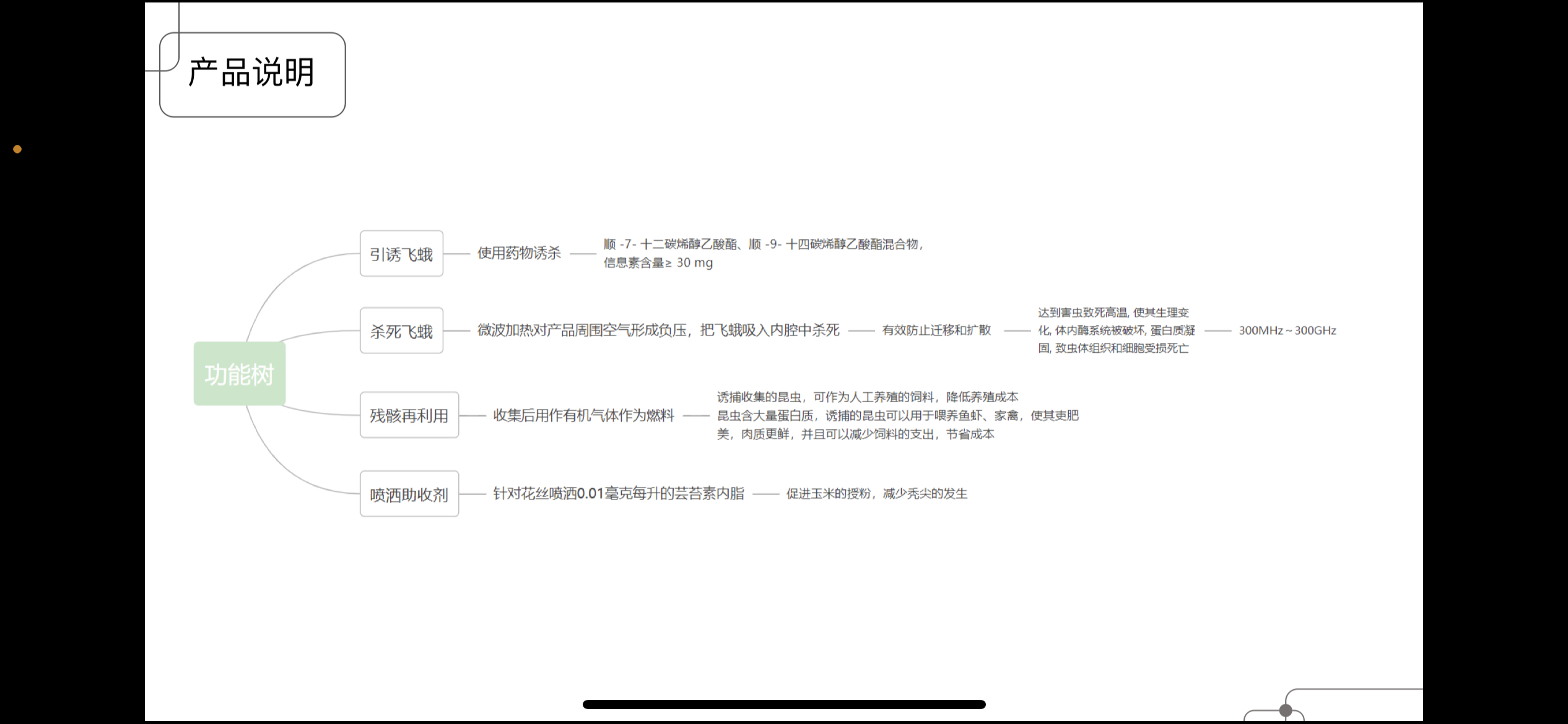 Intelligent equipment，