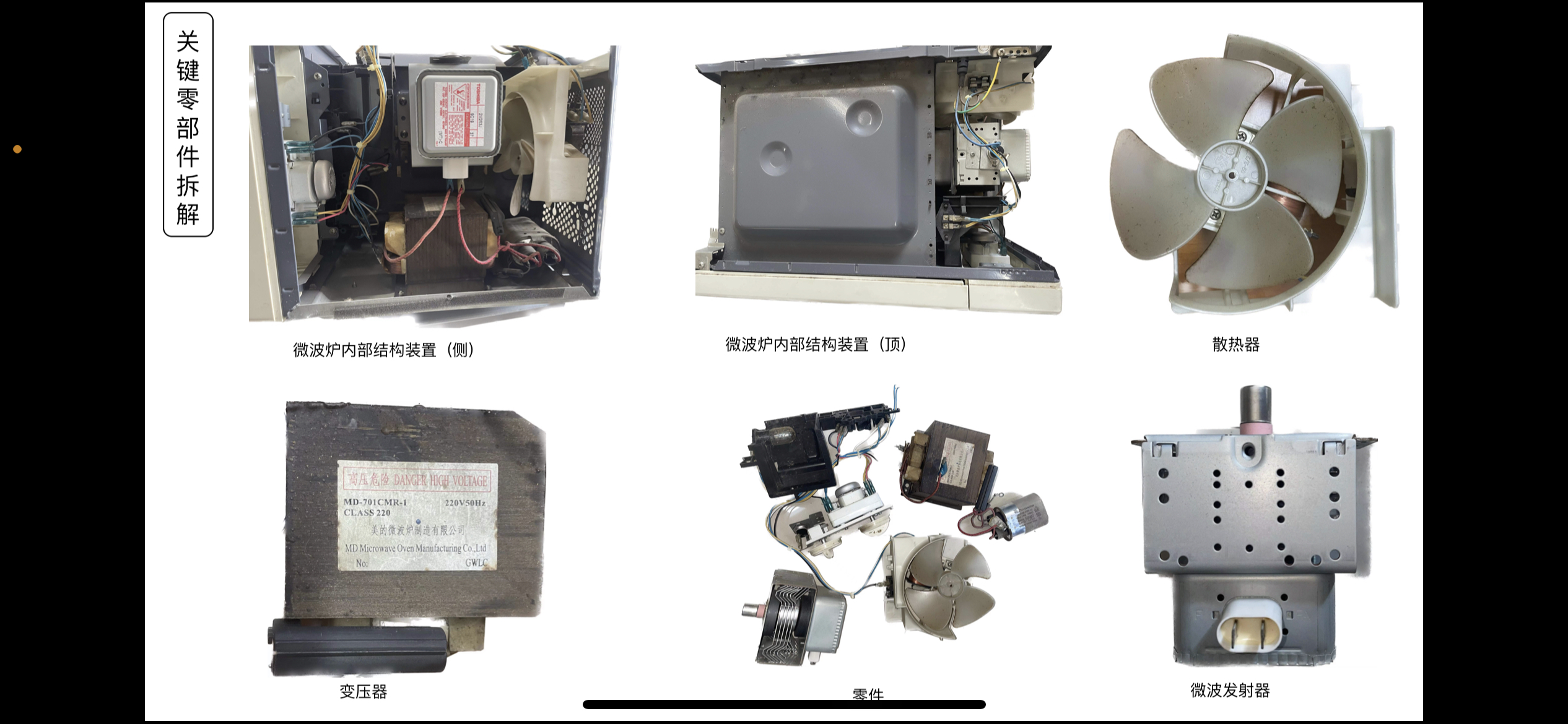 Intelligent equipment，