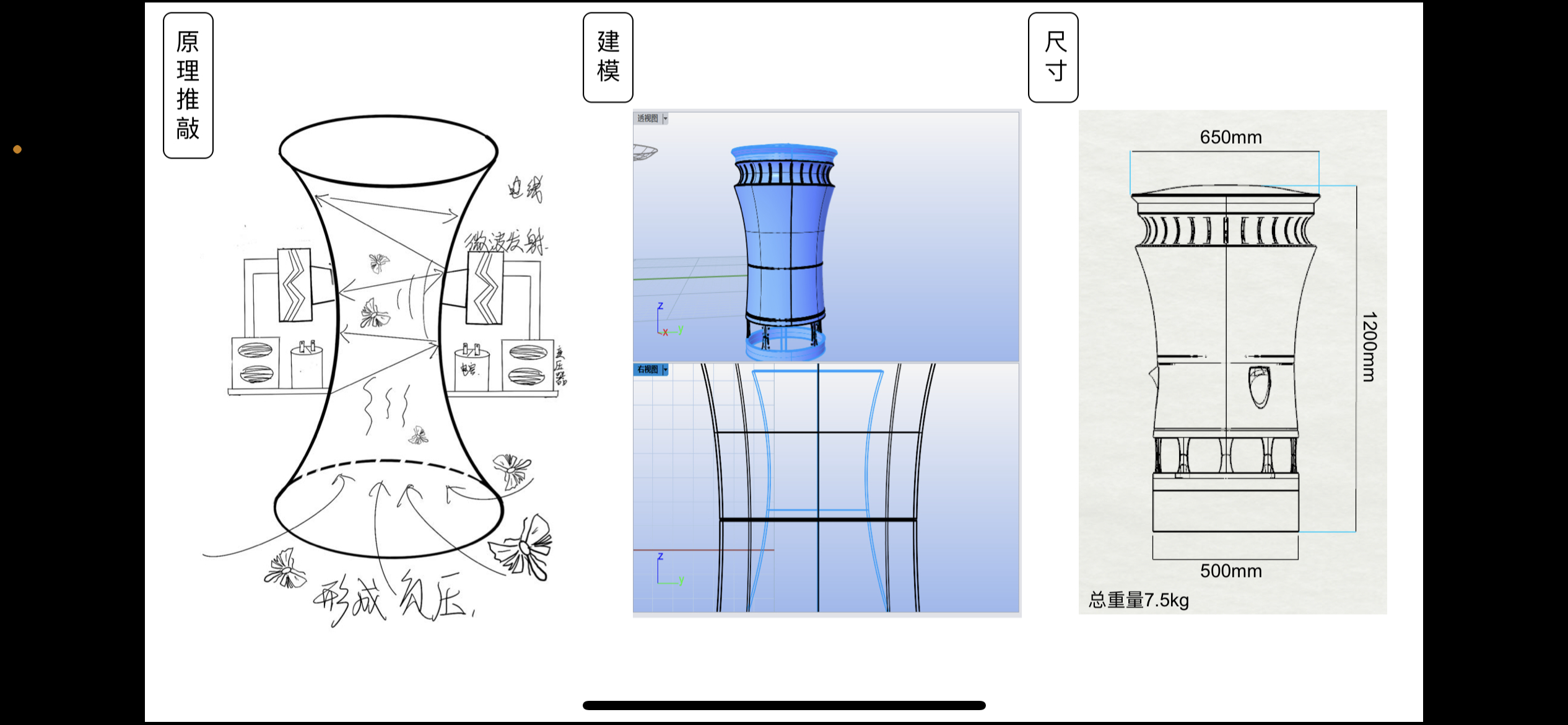 Intelligent equipment，