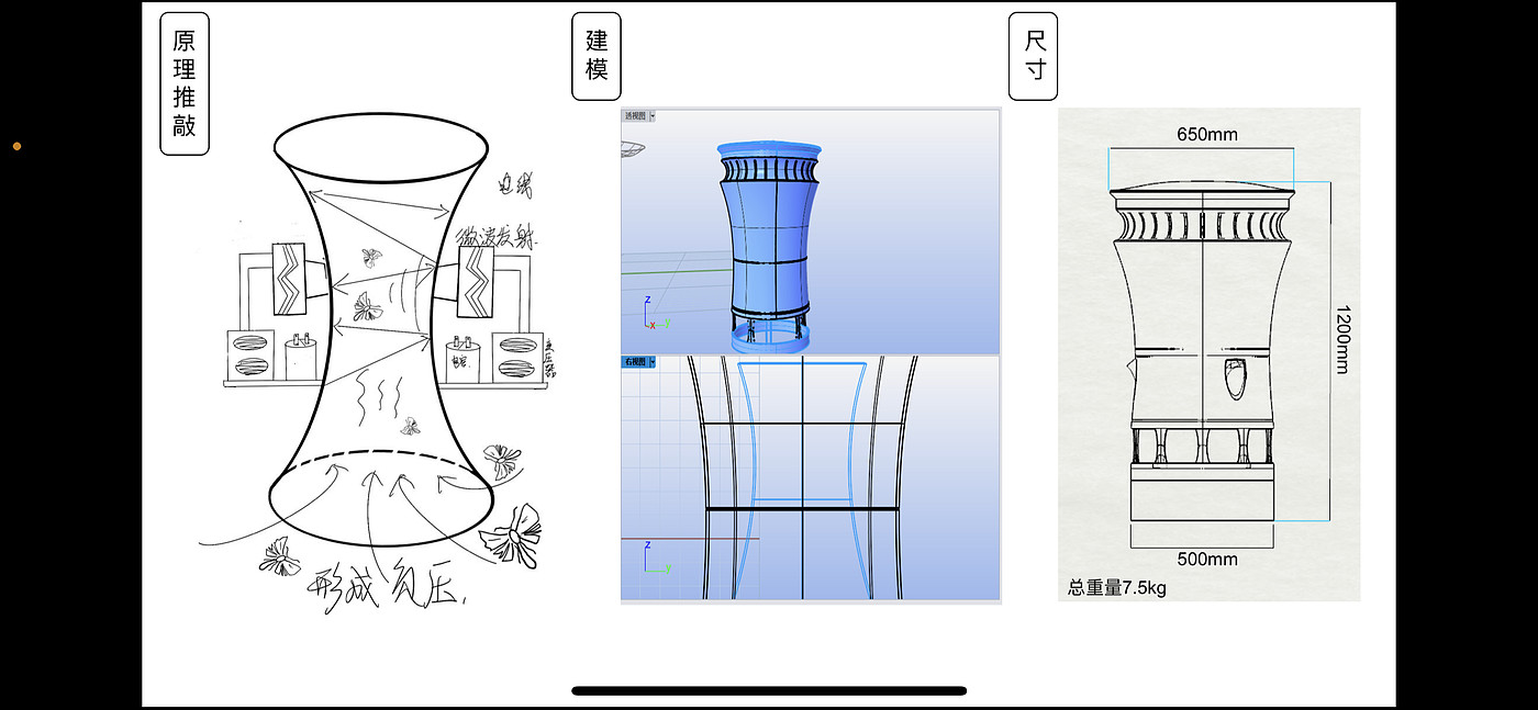 Intelligent equipment，