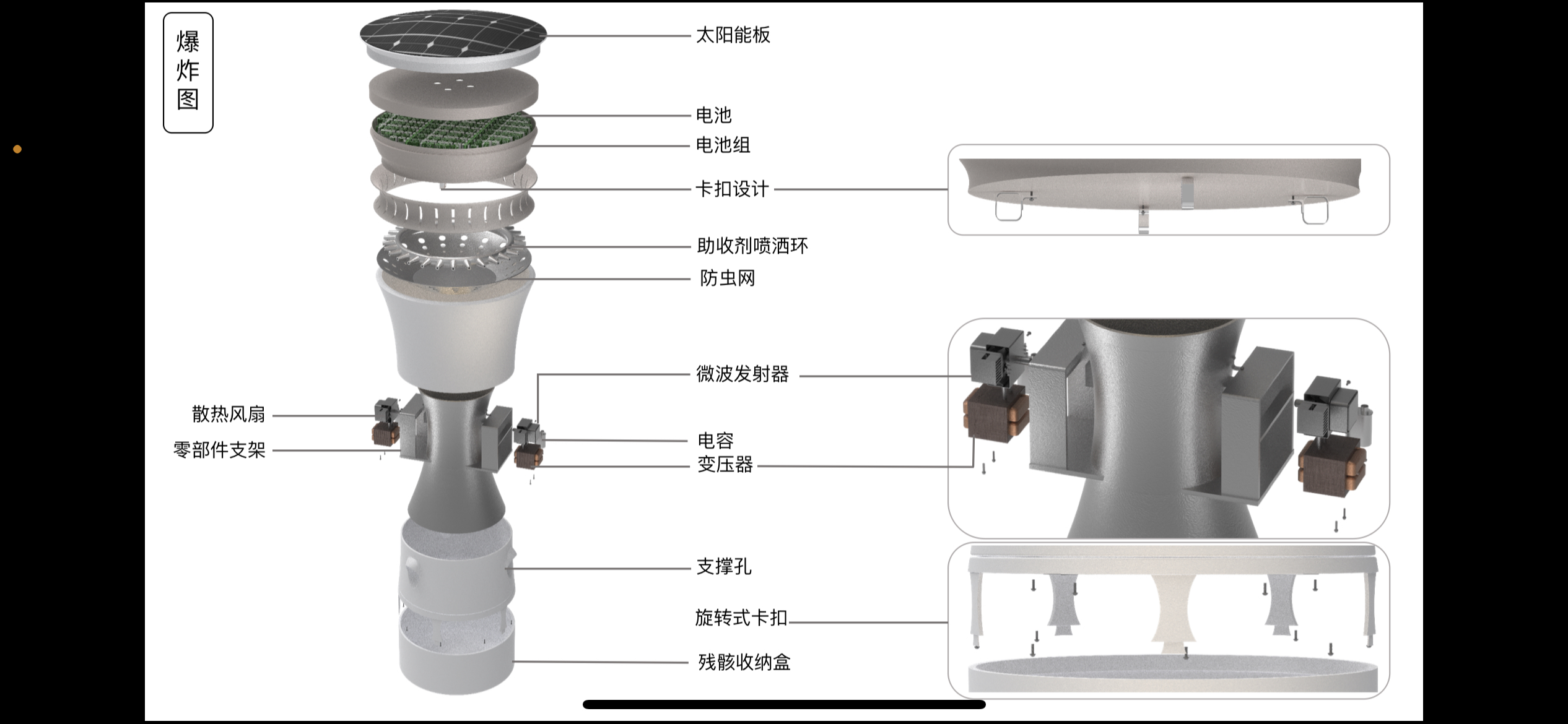 Intelligent equipment，