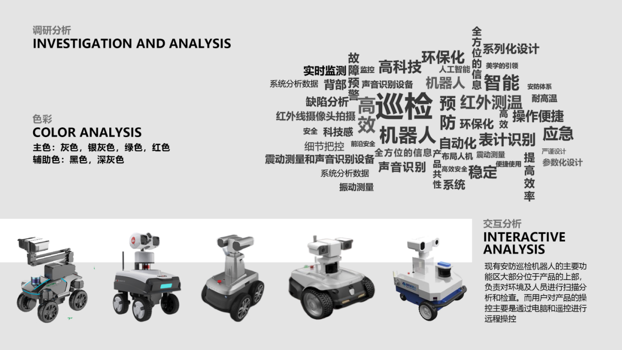 industrial design，sample reels，Patrol robot，