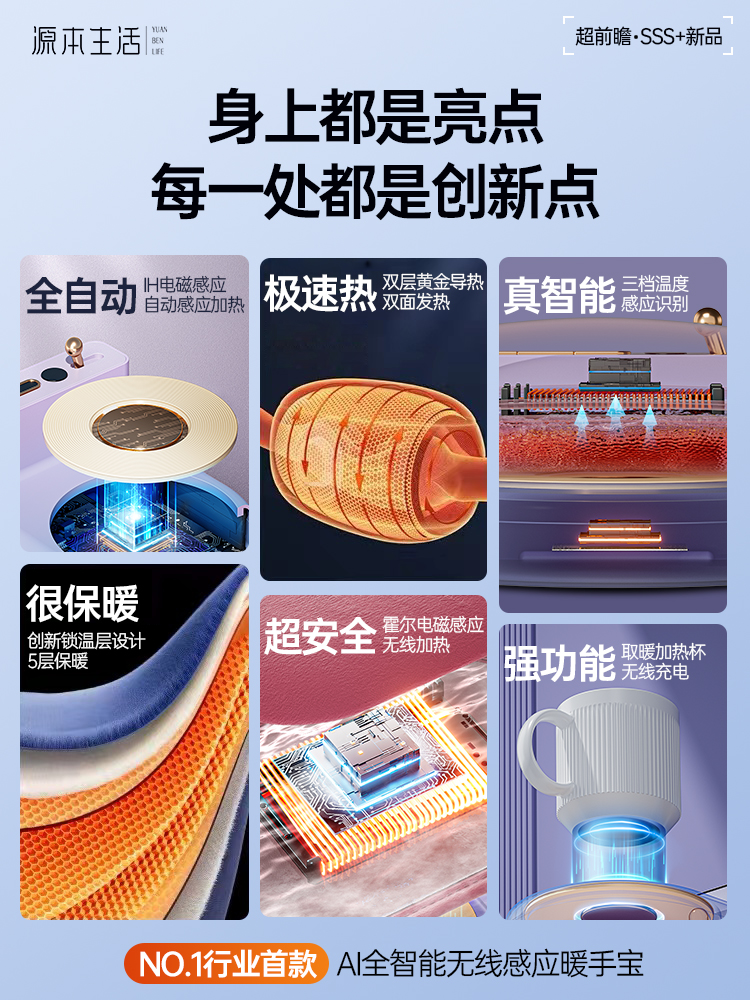 Warm water bag, warm coaster, wireless charging，