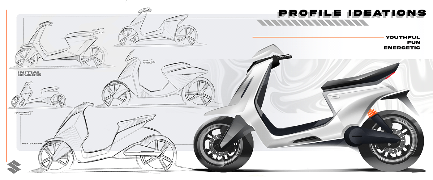 SUZUKI，vehicle，motorcycle，Automobile design，