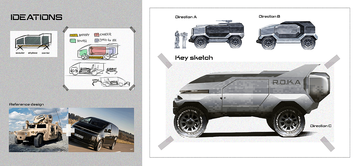 CABALLO，Reconnaissance robot，intelligence，automobile，