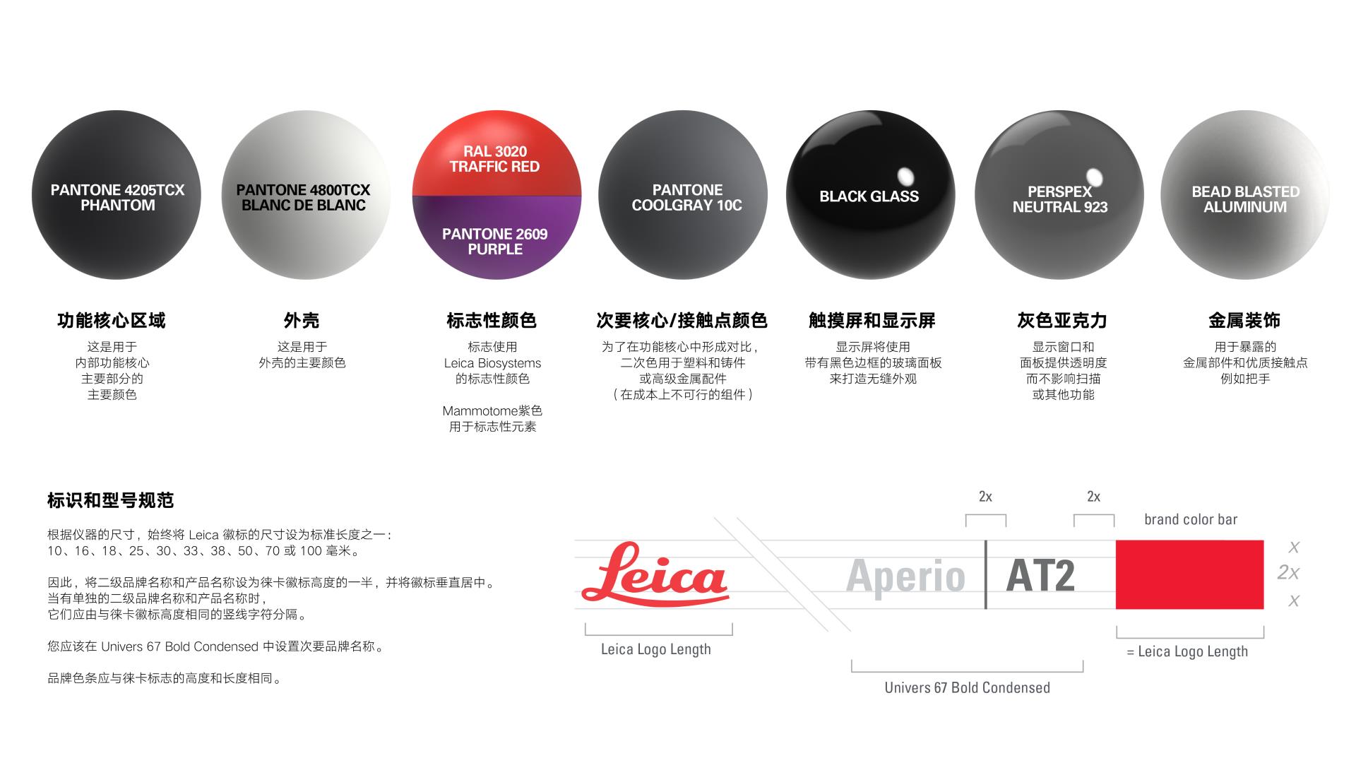 system design，industrial design，Appearance design，Standardized dyeing system，