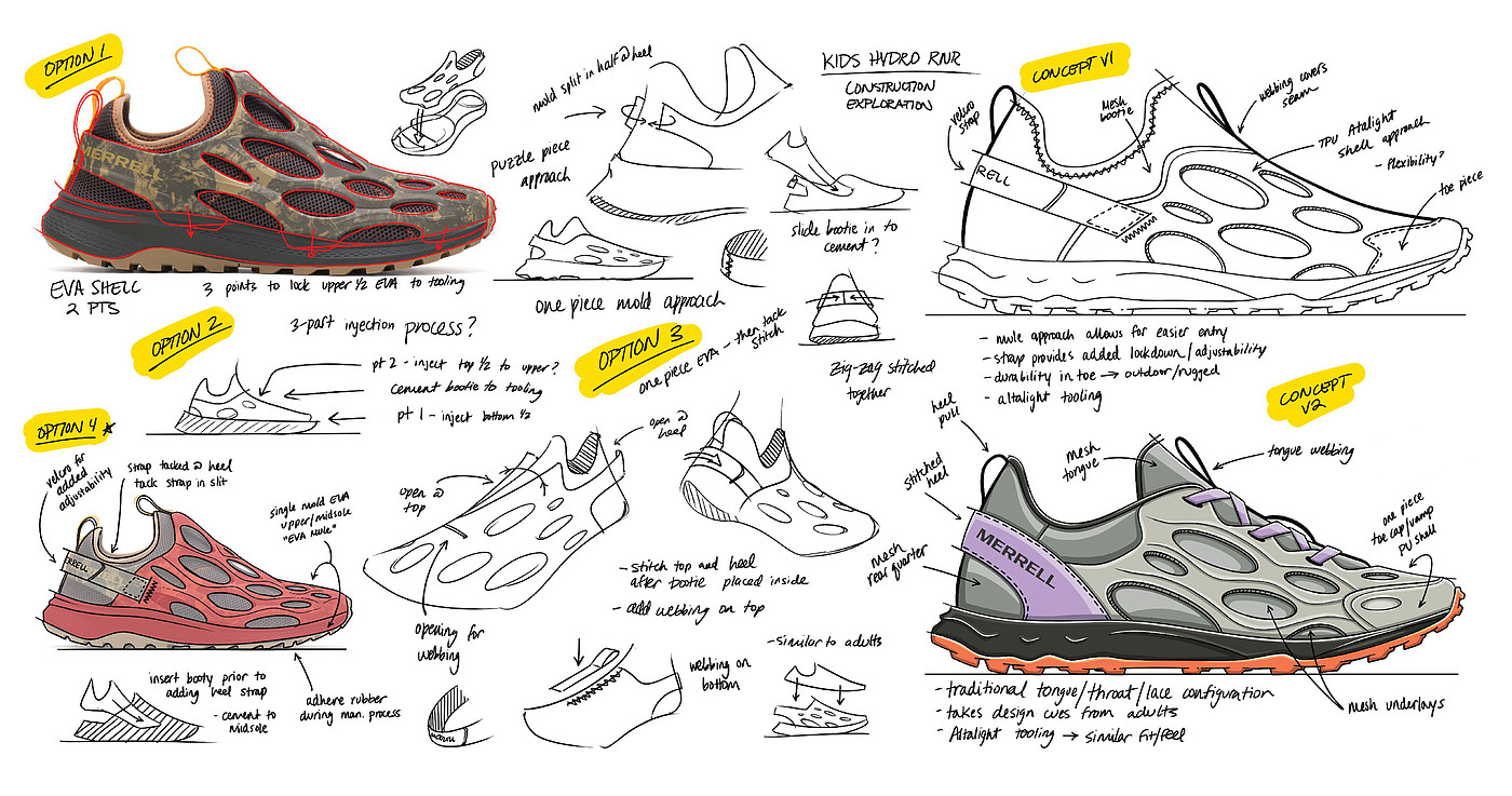 shoes，Children's Shoes，outdoors，Design，industrial design，product design，