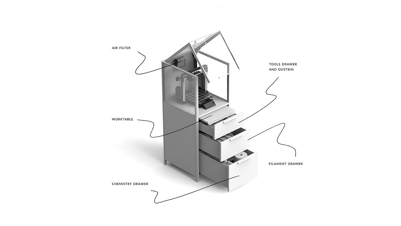 furniture，product design，3D printer，