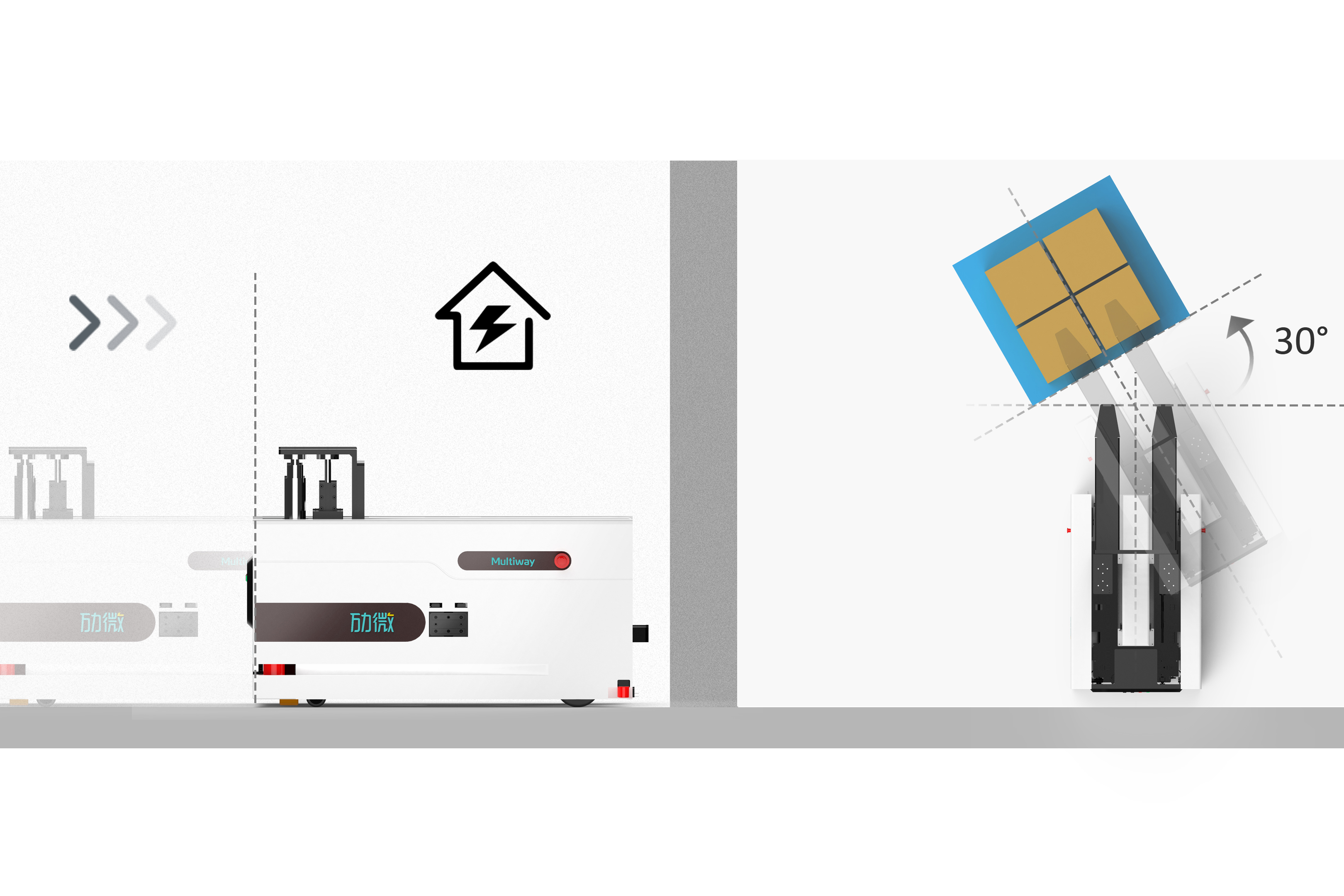 product design，industrial design，Red dot award，Design Award，International and domestic design awards，Award declaration，Modeling and rendering，Copy translation，