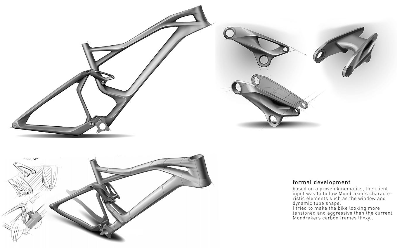 industrial design，Bicycle，Mondraker，