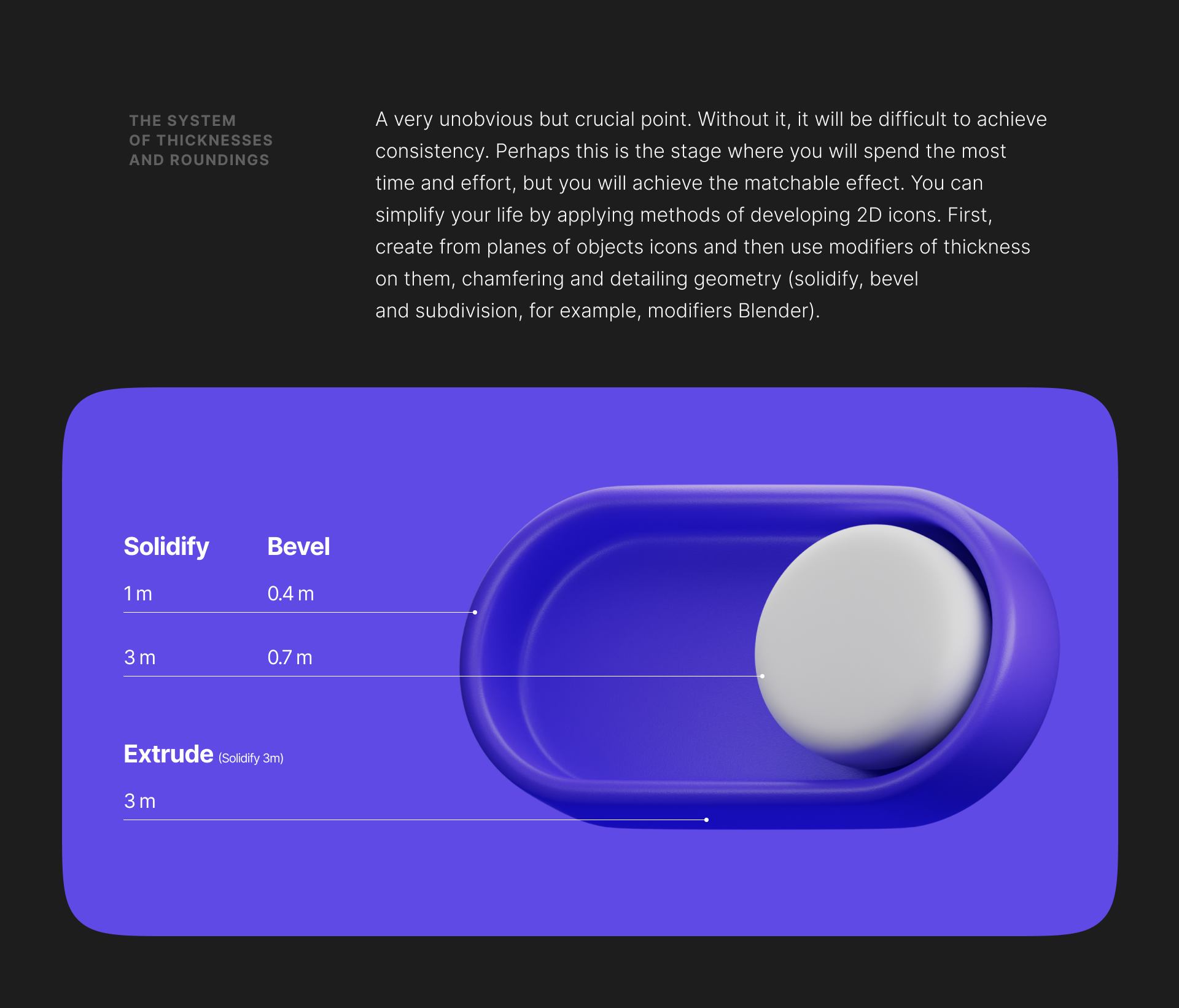 gene，3d，modeling，Icon，guide，