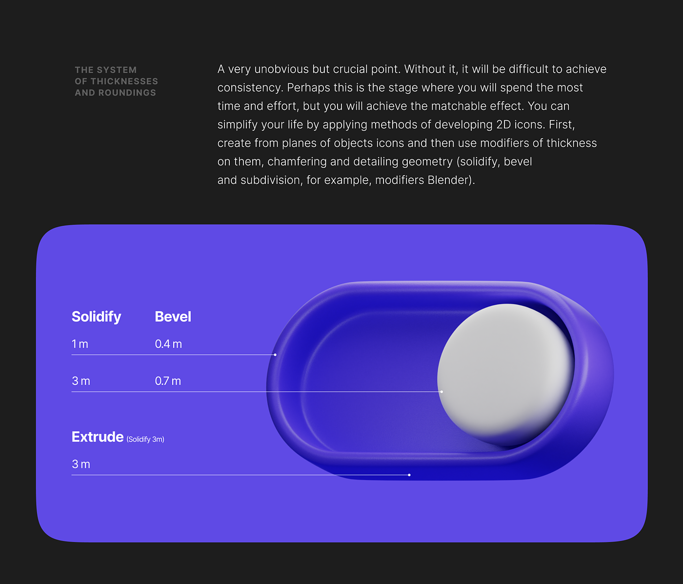 gene，3d，modeling，Icon，guide，