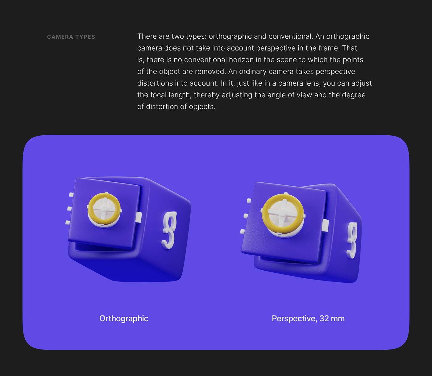 gene，3d，modeling，Icon，guide，