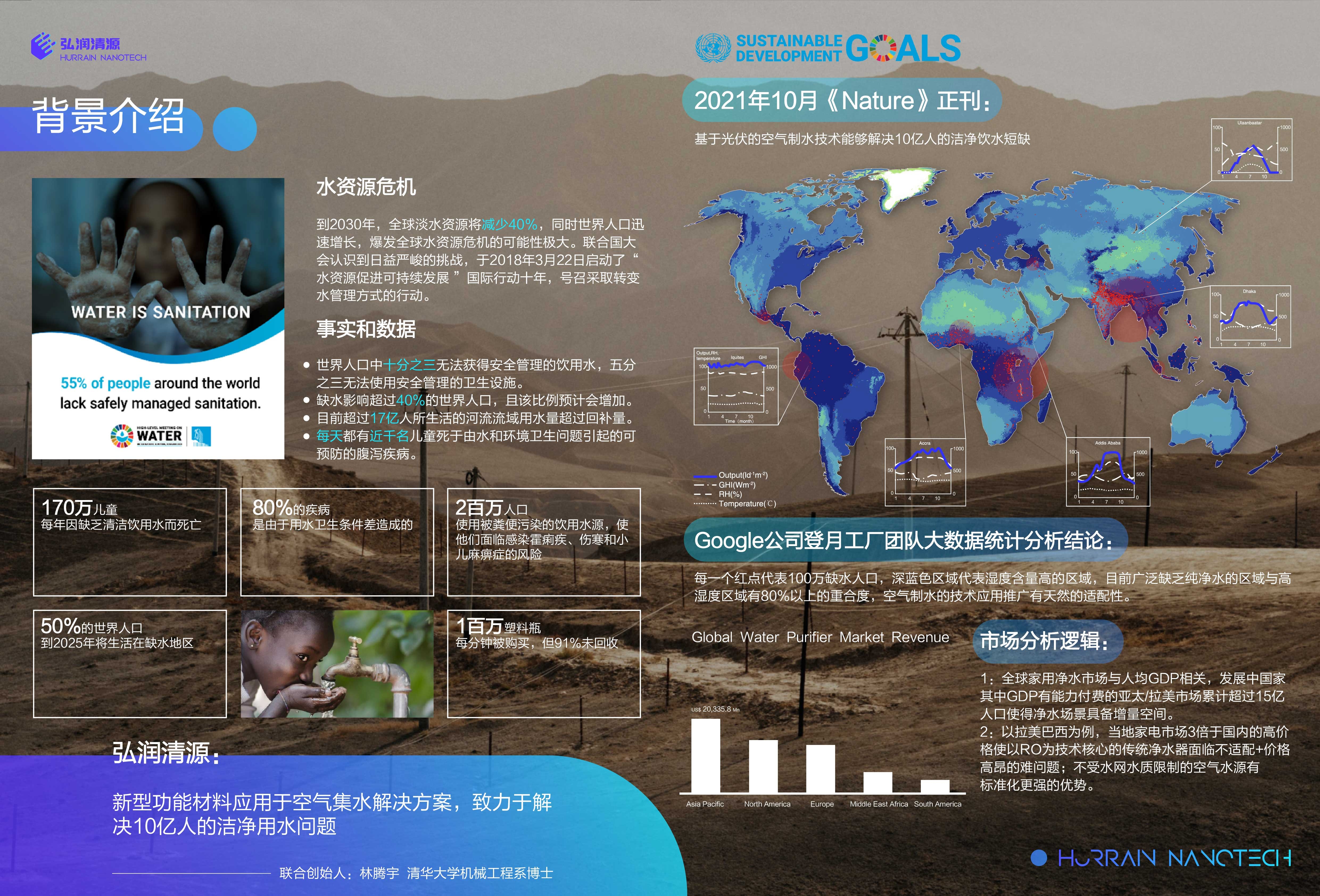 product design，Air to make water，sample reels，industrial design，Sustainable design，Green design，keyshot，Product manual，