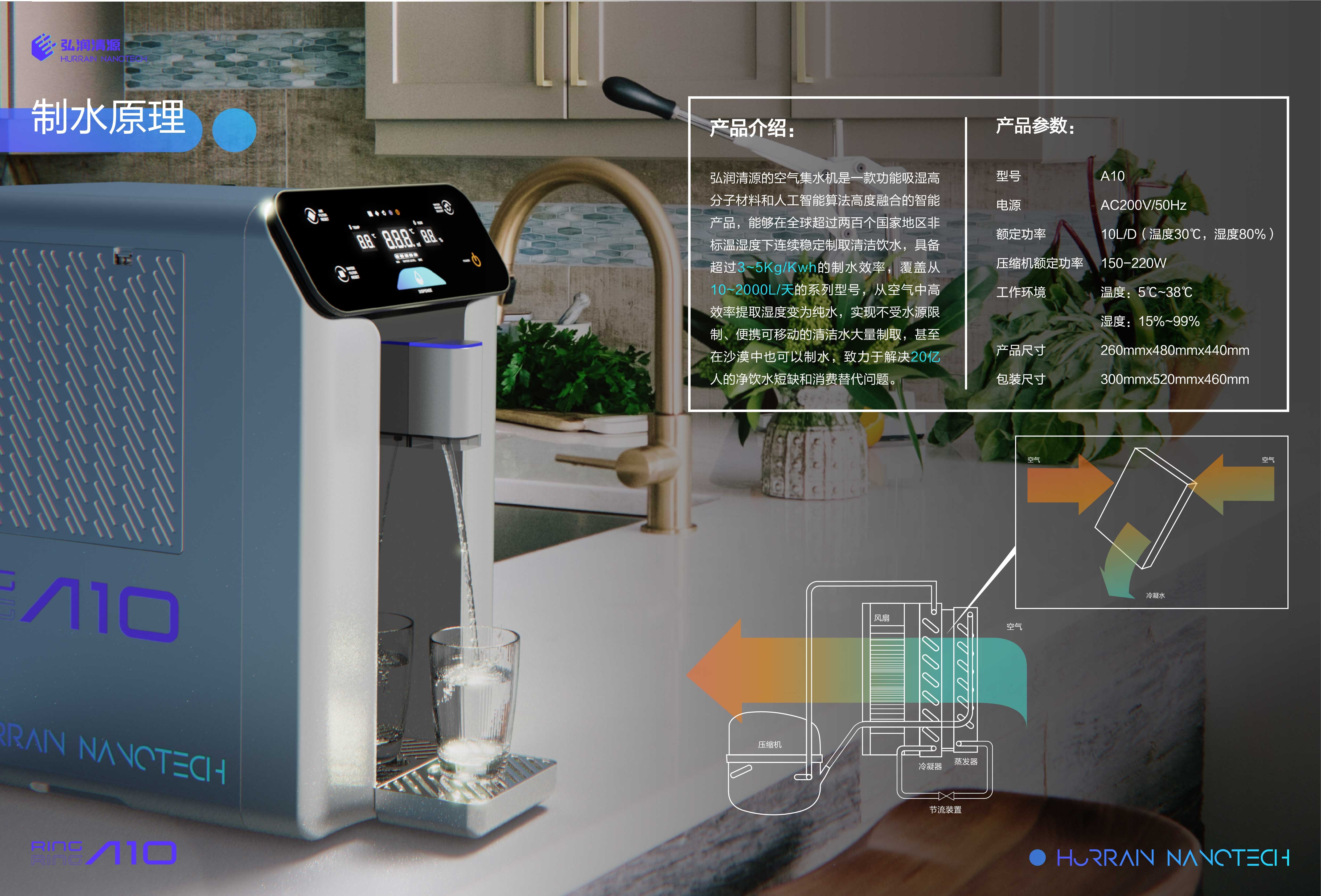 product design，Air to make water，sample reels，industrial design，Sustainable design，Green design，keyshot，Product manual，