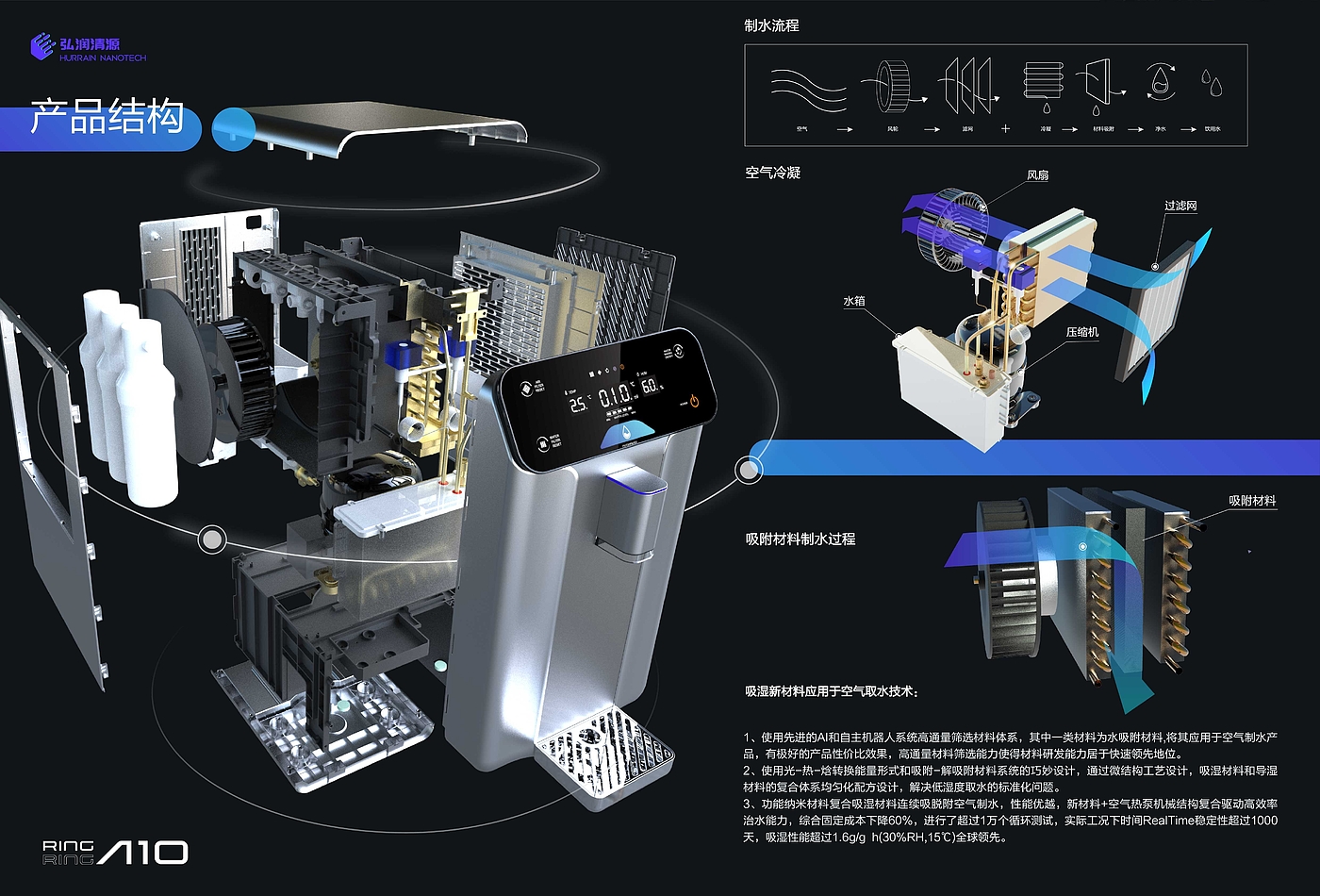 产品设计，空气制水，作品集，工业设计，可持续设计，绿色设计，keyshot，产品手册，