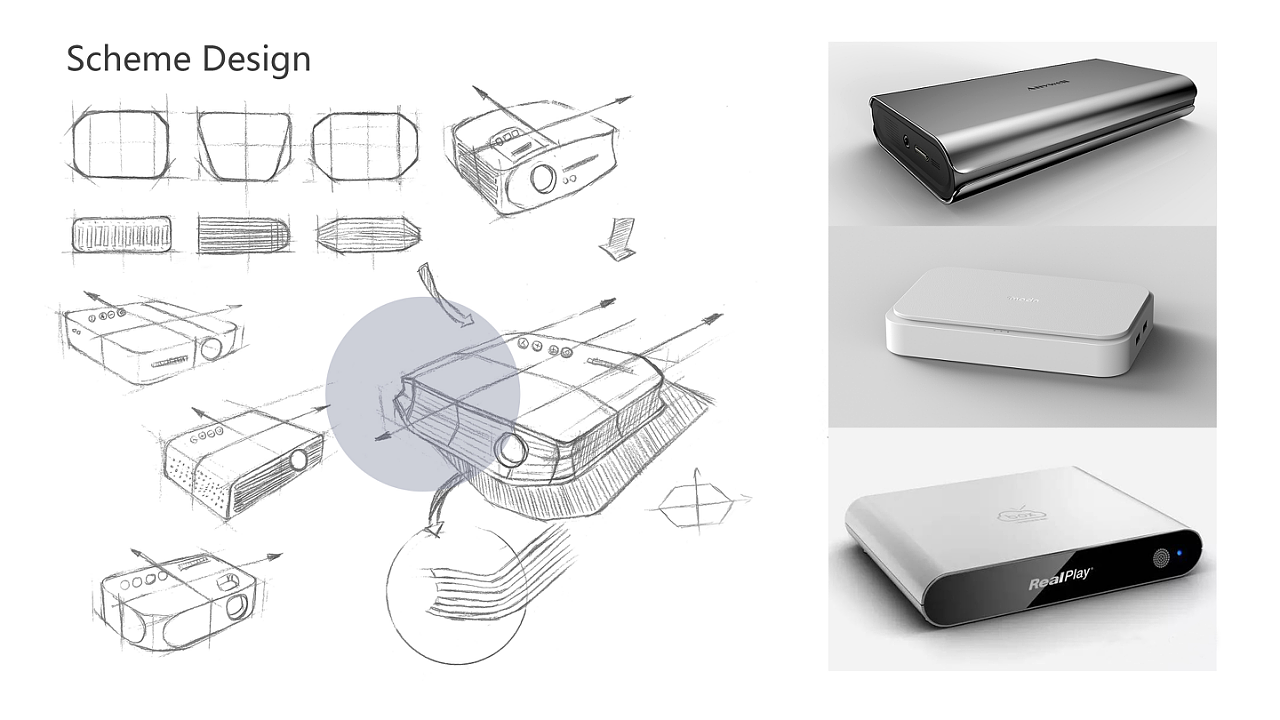 industrial design，sample reels，Projector design，