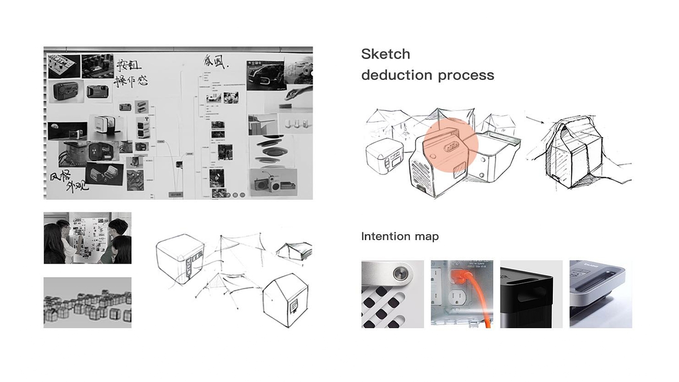 product design，industrial design，Keyshot rendering，sample reels，camping，portable source，