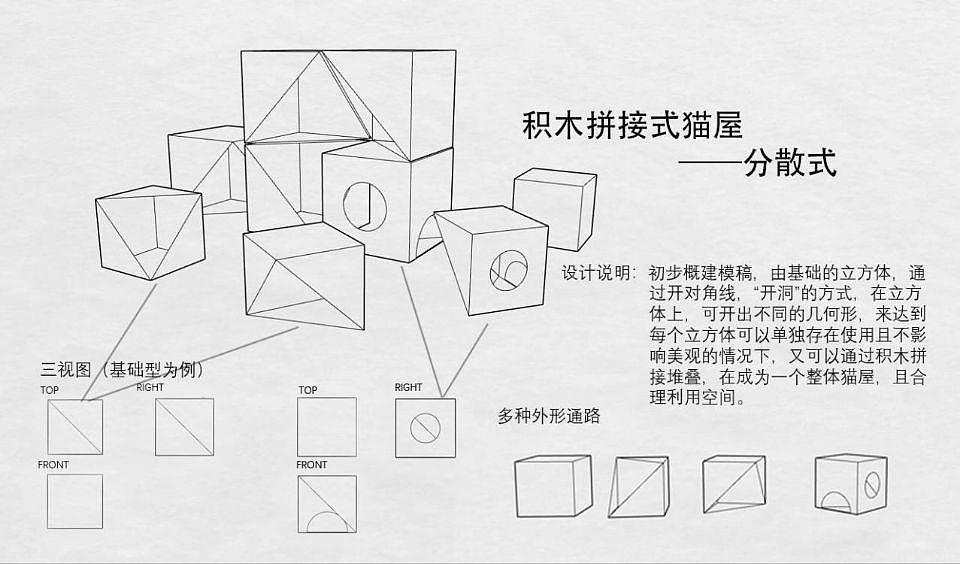 人宠共用，空间收纳，创新性探索，宠物家具，情感化，