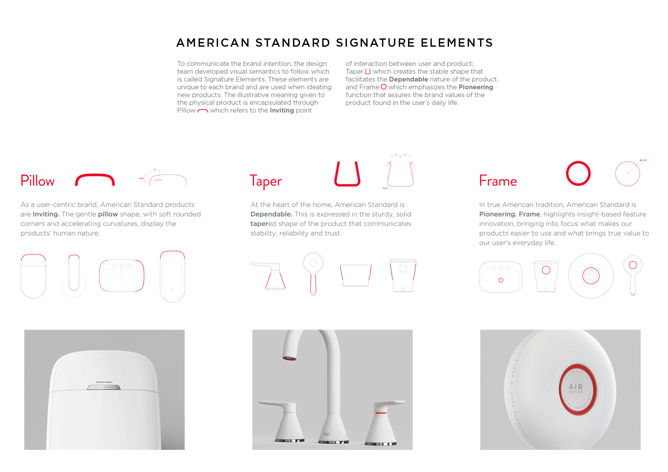 Professional concept，Product concept，bathtub，