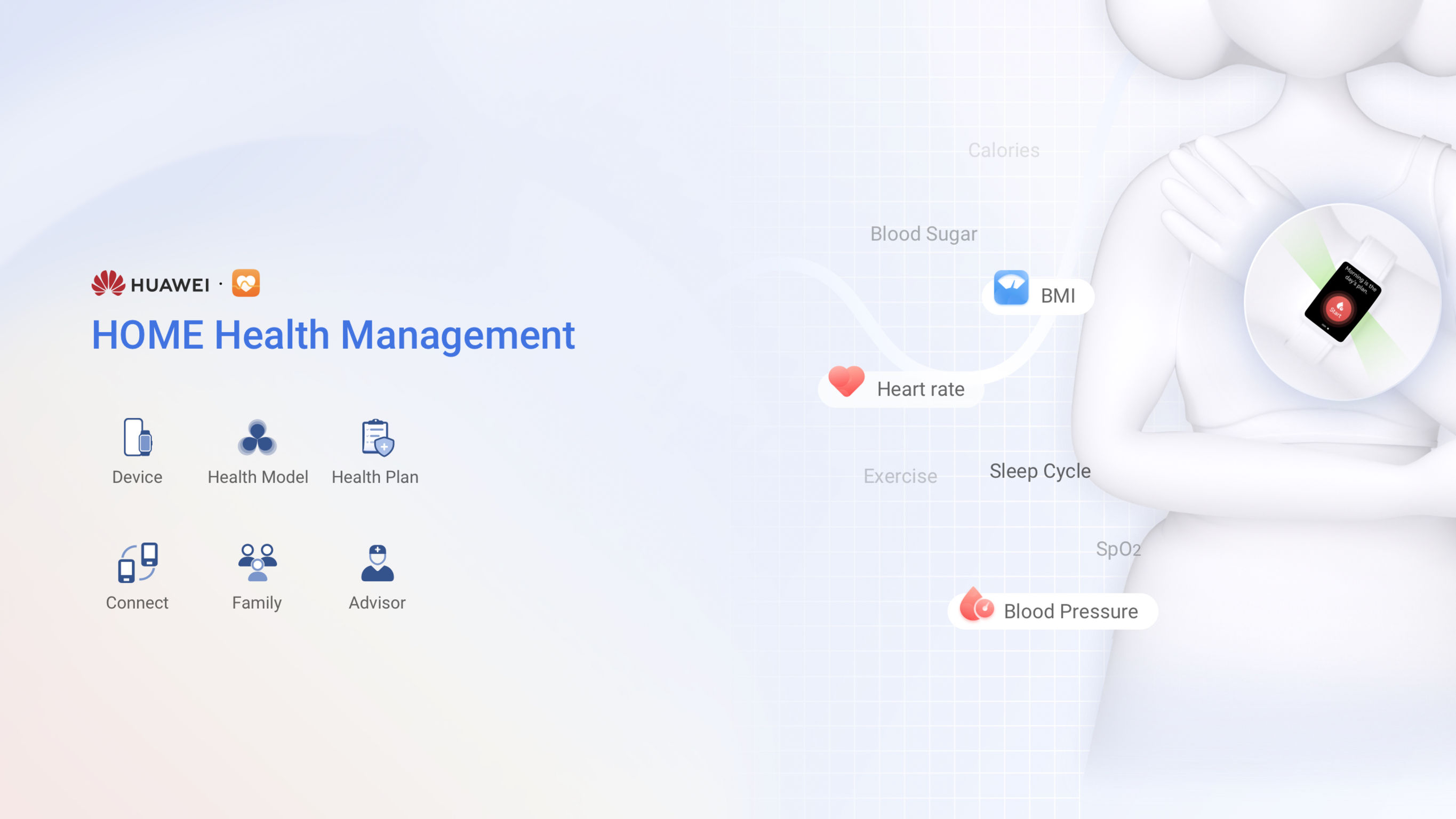 User experience (UX)，Integrated media UX，Smart Watch Application，