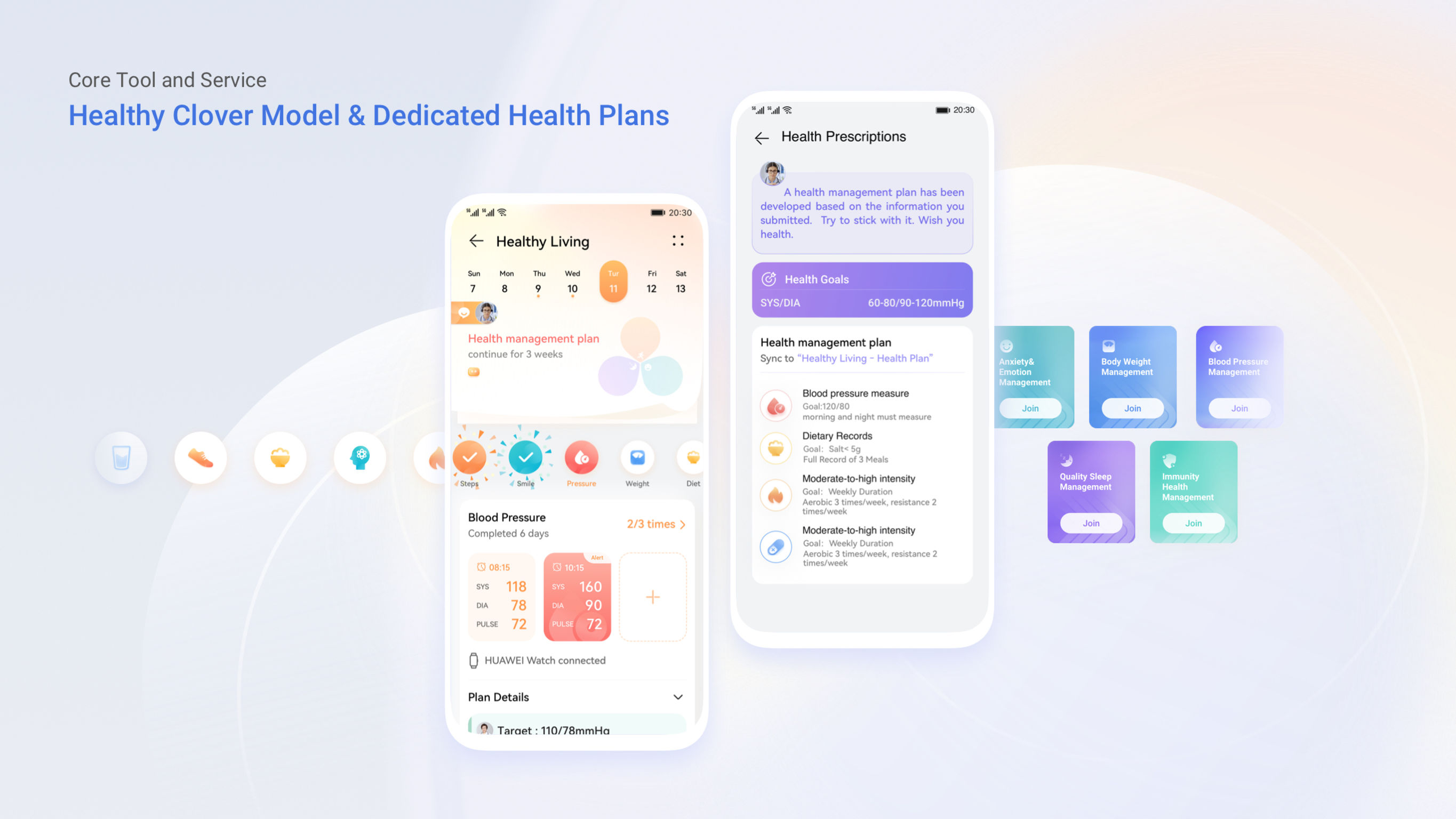 User experience (UX)，Integrated media UX，Smart Watch Application，