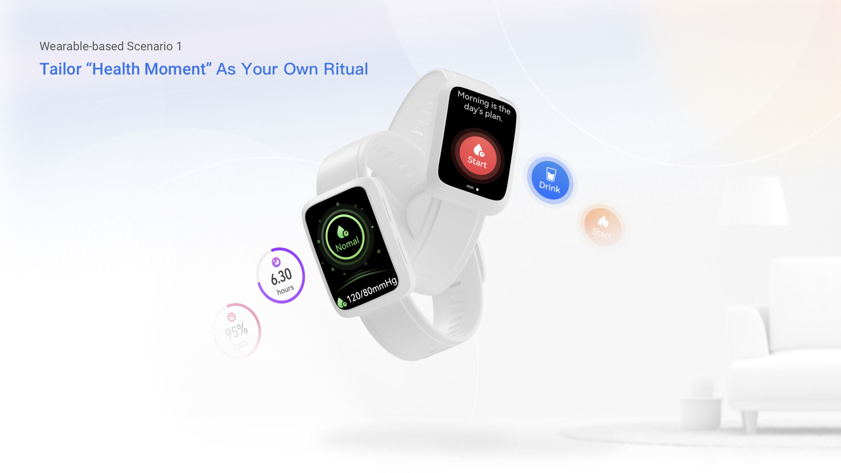 User experience (UX)，Integrated media UX，Smart Watch Application，
