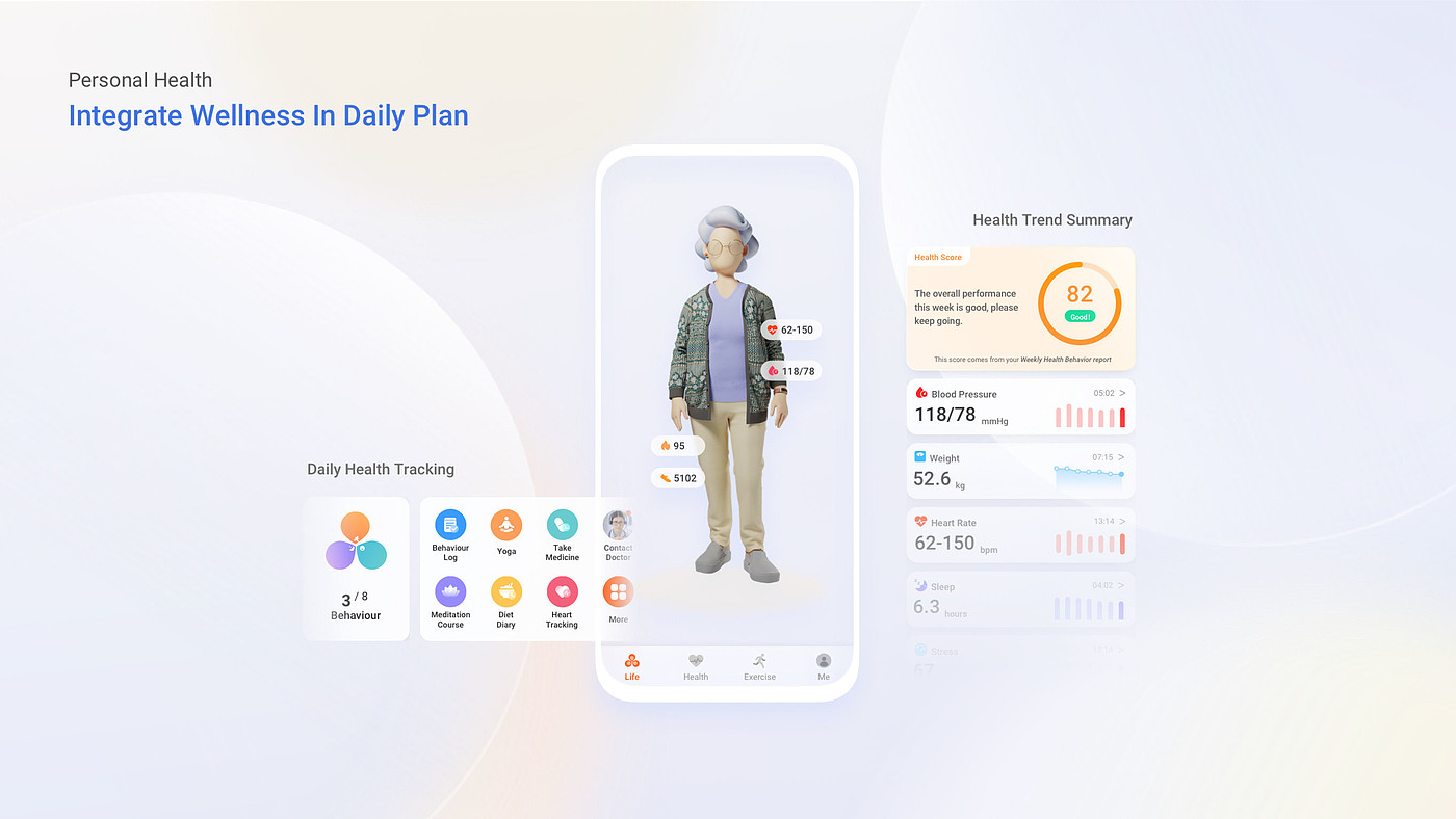 User experience (UX)，Integrated media UX，Smart Watch Application，