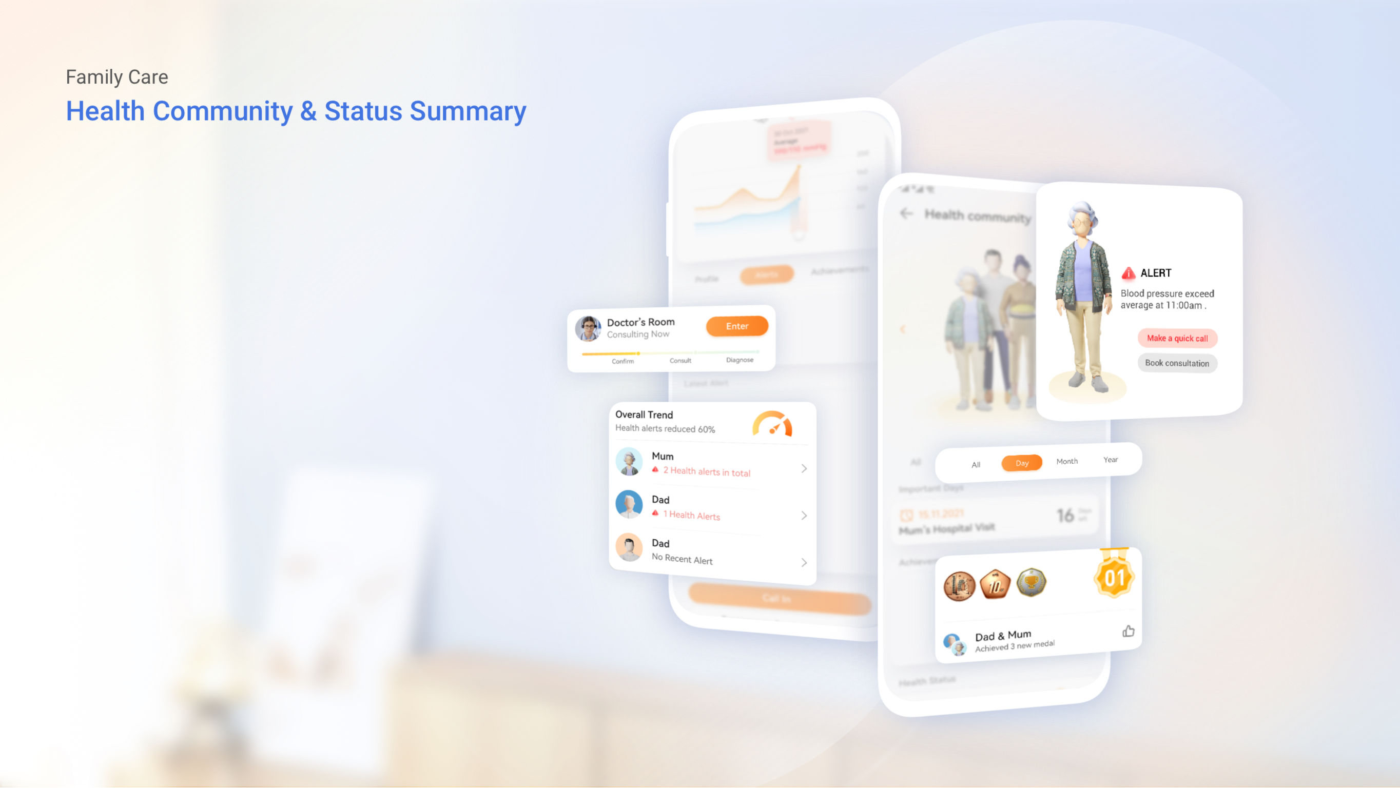 User experience (UX)，Integrated media UX，Smart Watch Application，