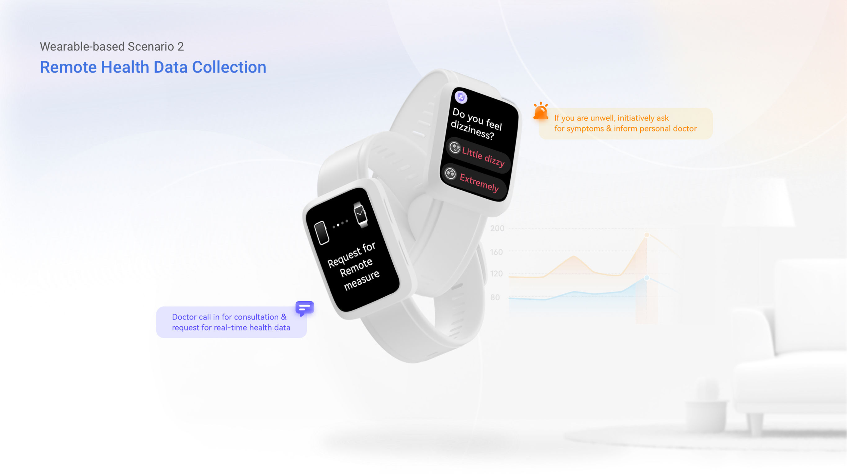 User experience (UX)，Integrated media UX，Smart Watch Application，