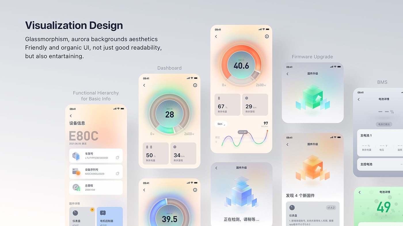 用户界面（UI），数位媒体界面，交通应用，