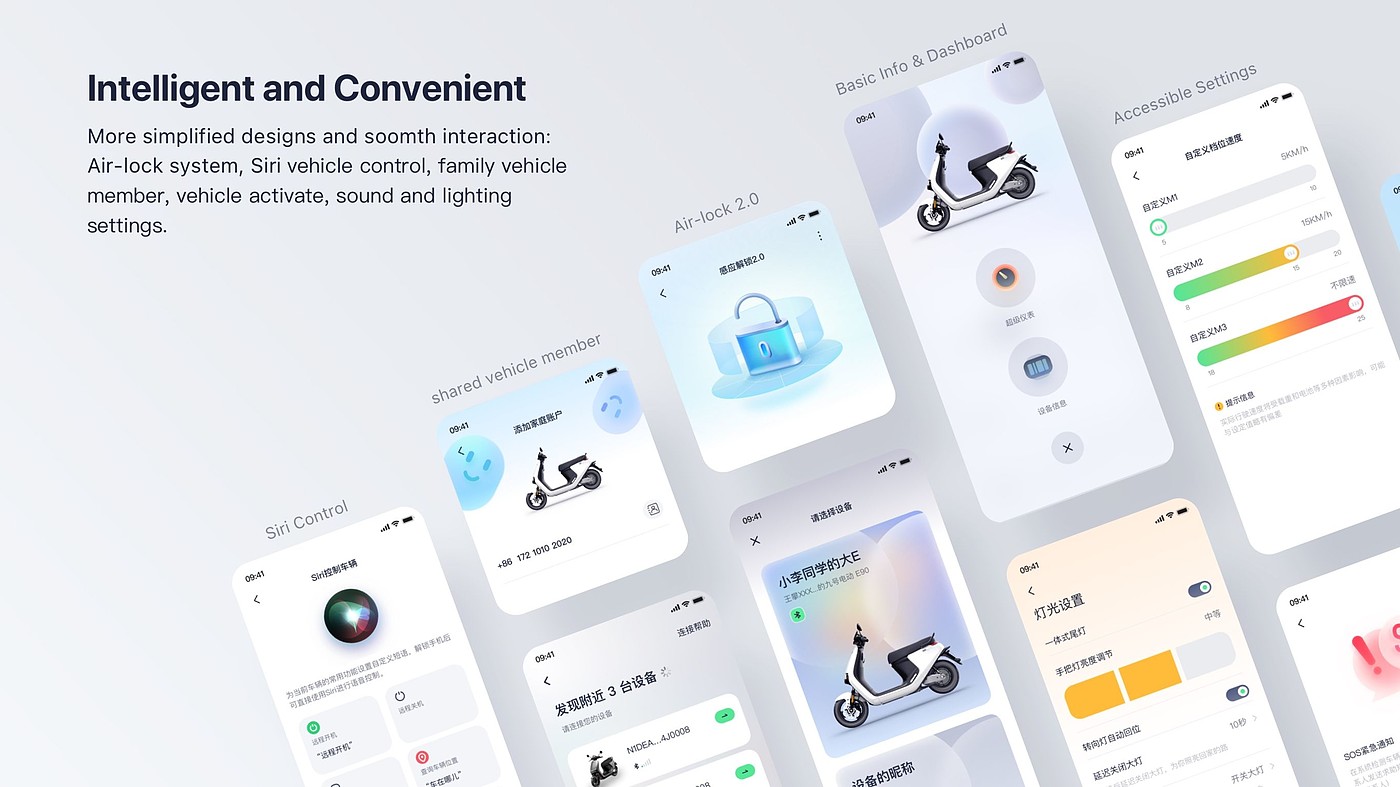User interface (UI)，Digital media interface，Transportation application，