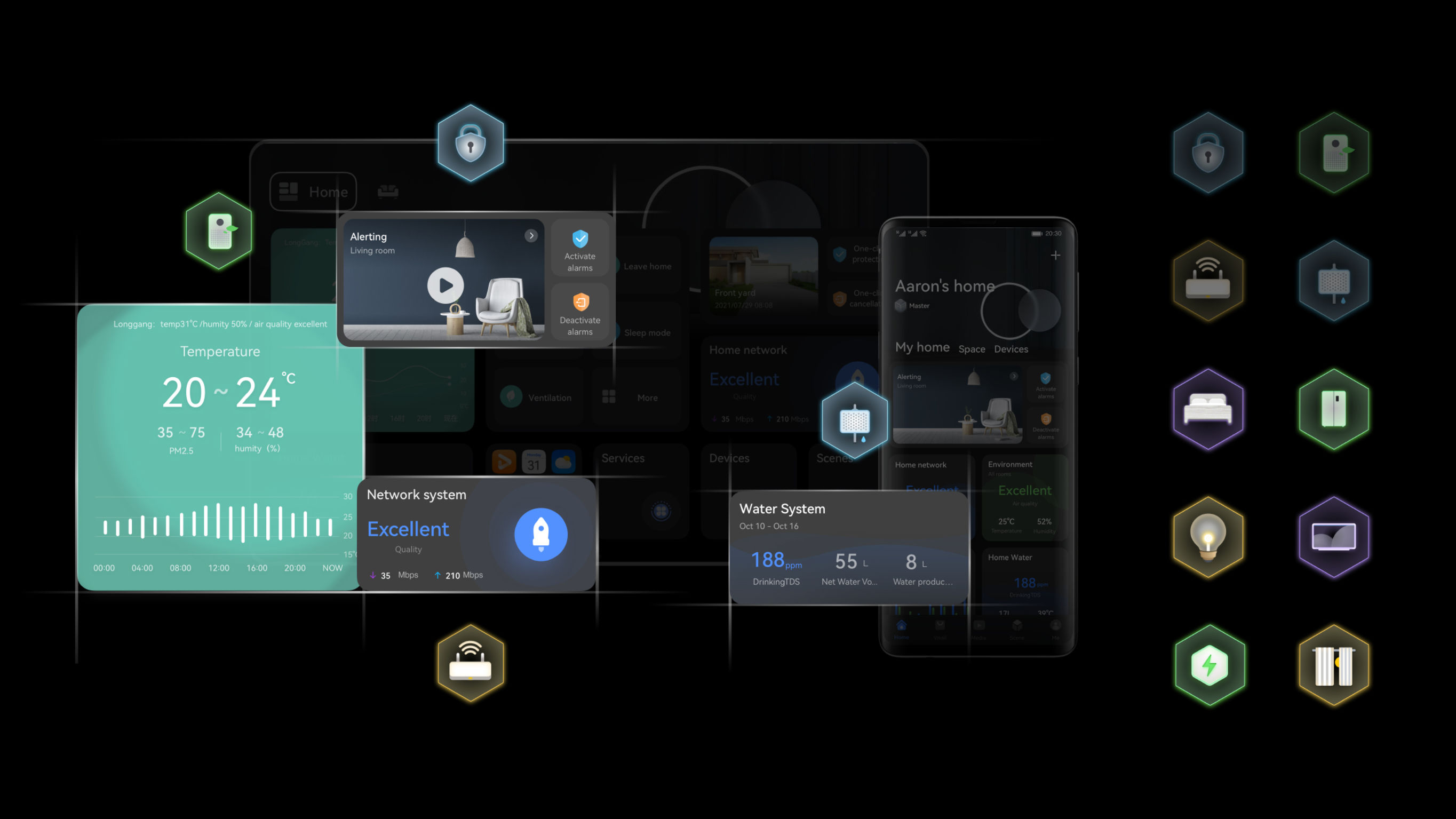 Service design，Industrial Productivity/Maintenance Equipment，Interface system，