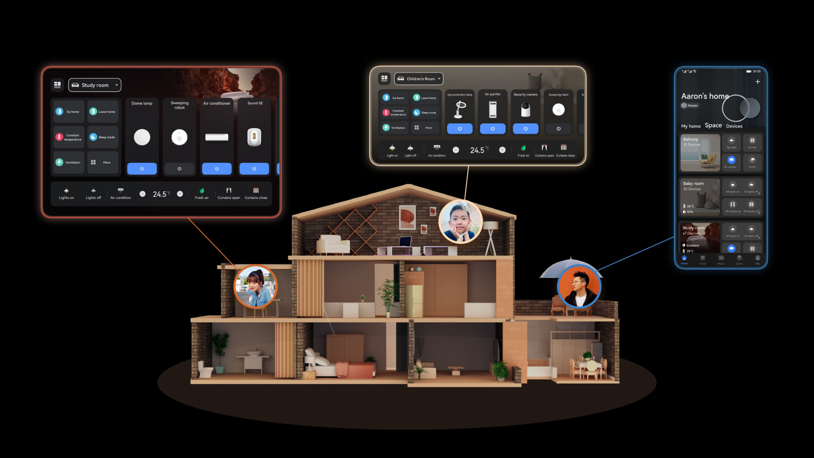 Service design，Industrial Productivity/Maintenance Equipment，Interface system，