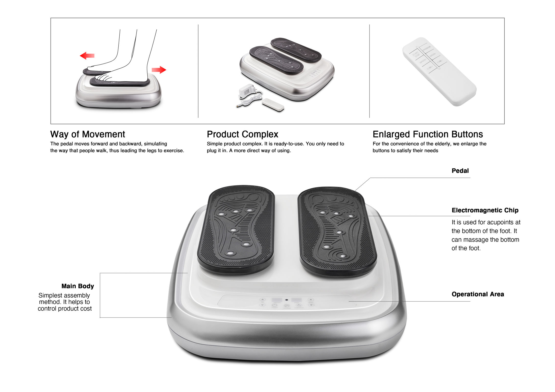 product design，Sports/Outdoor/Bicycle，Leg exerciser，