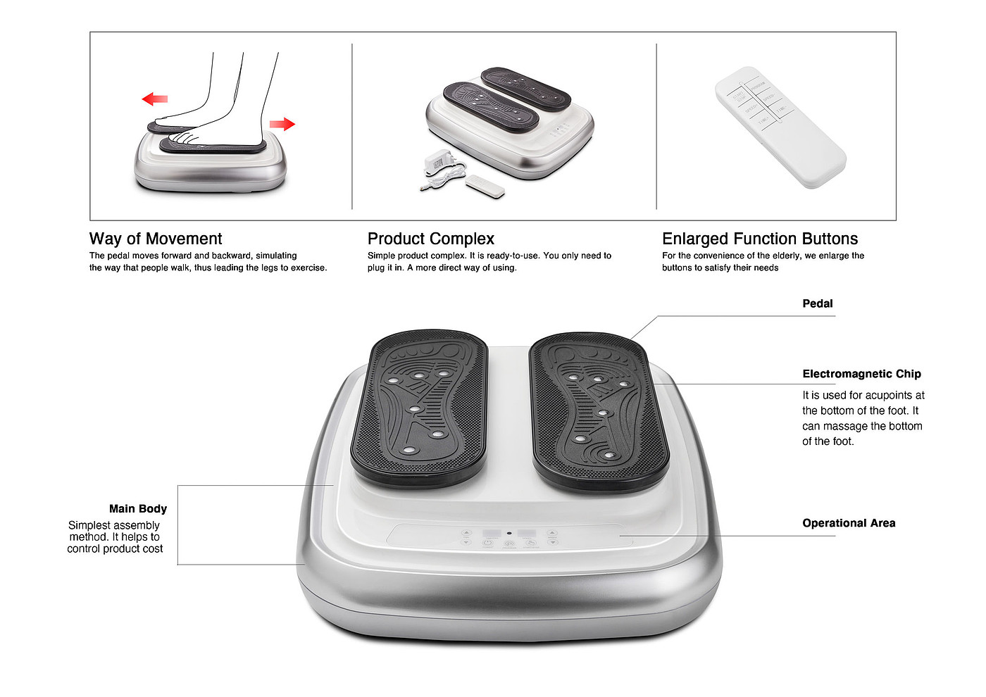 product design，Sports/Outdoor/Bicycle，Leg exerciser，