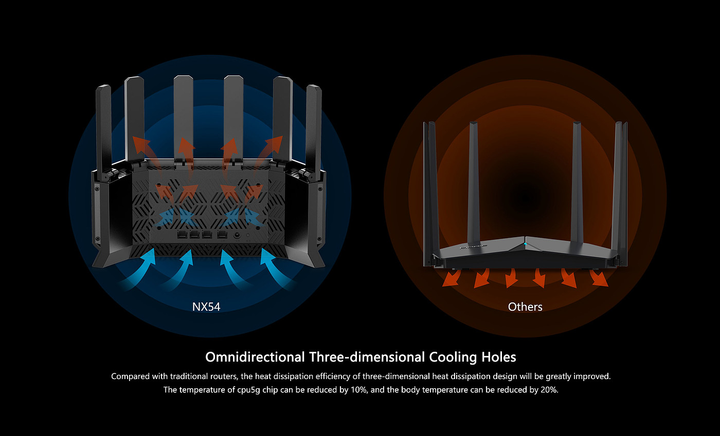 product design，Communication equipment，wireless router，