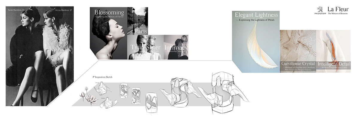 chair，flower，industrial design，