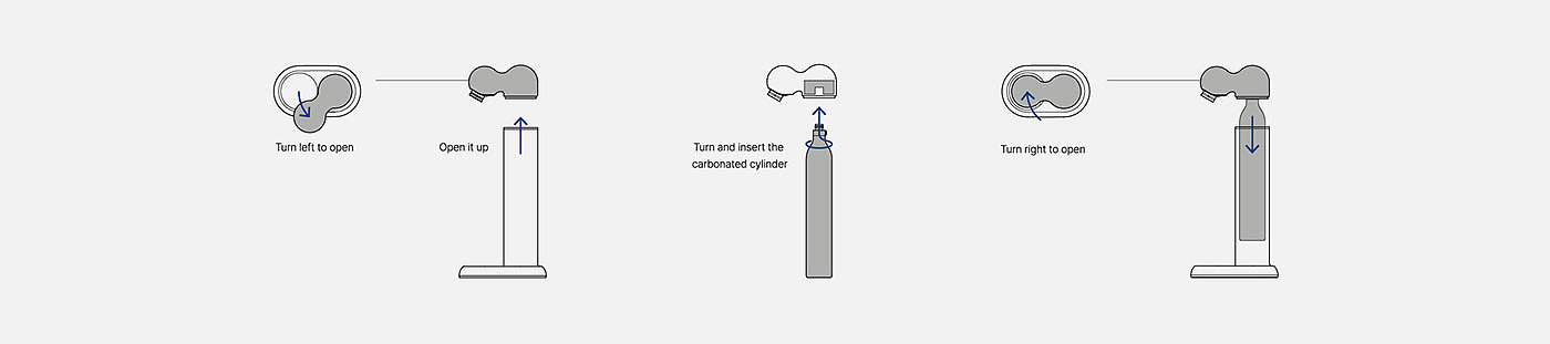 Carbonated water machine，Carbonic acid，industrial design，product design，Design，glass，