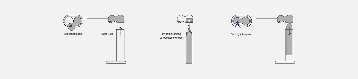碳酸水机，碳酸，工业设计，产品设计，设计，杯子，