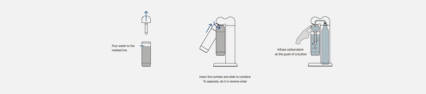 Carbonated water machine，Carbonic acid，industrial design，product design，Design，glass，